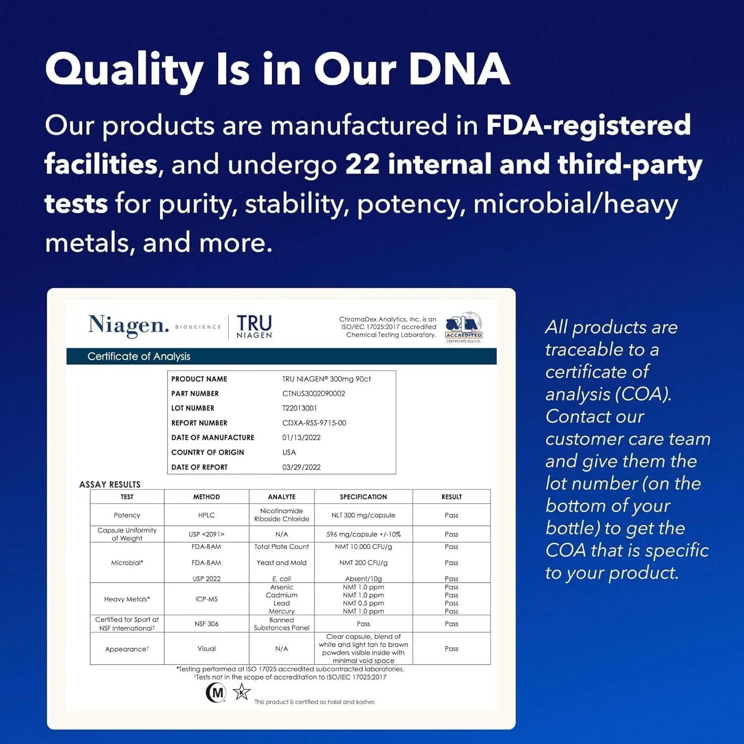 TRU NIAGEN certificate of analysis document showing pass results for potency and safety testing