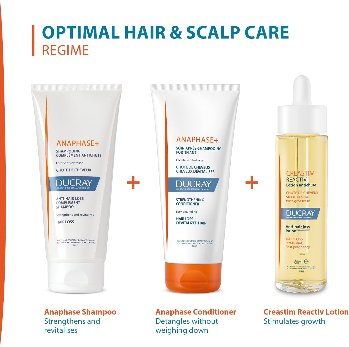 Ducray Creastim Reactiv Anti Hair Loss Lotion 60 ml