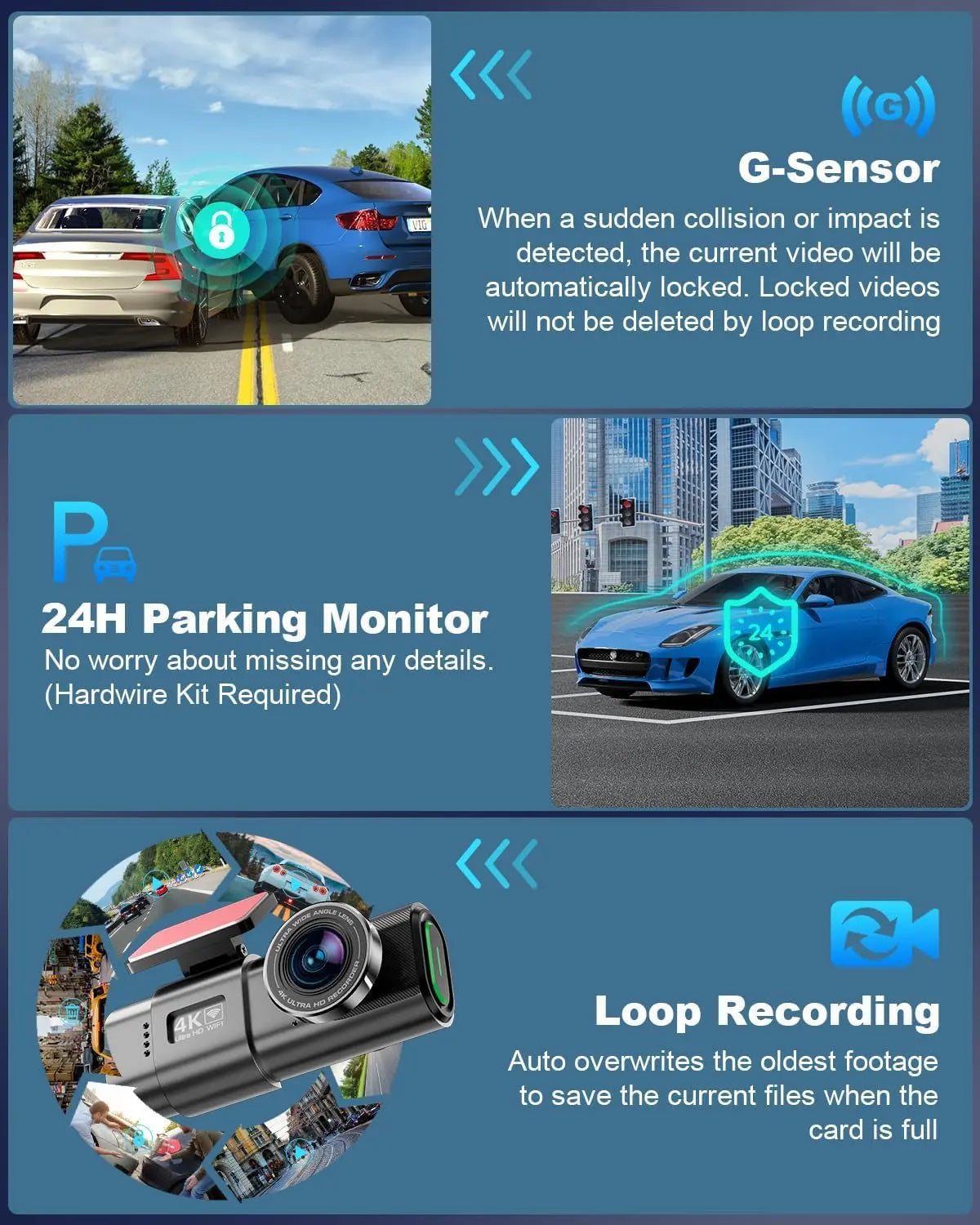 Car Dash Cam, 4K Dashcam with 64G Card, Car Dashcam with WiFi & App, 170° Car Camera, 1.47" Screen, WDR, Night Vision, Parking Mode, Gravity Sensor, Loop Recording