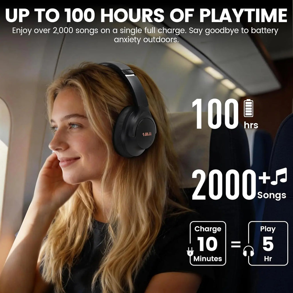 1Mii Y8 Noise Cancelling Headphones Bluetooth, Wireless LDAC Hi-Res Audio, Custom EQ, 75H Playtime, Comfort Fit, Over Ear Headphones Foldable for Airplane Travel Home Office - App Enhanced Black