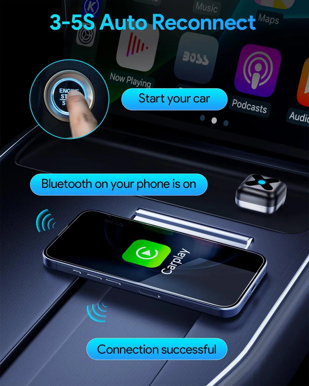 Ultra Mini Android Auto & CarPlay Wireless Adapter, Latest A9 Chip 5.8GHZ WiFi, 5.4 Bluetooth, 3-5s Auto Connect, USB-C/USB-A/Extension Cable, Compatible with iOS10+, Android 10+, CE/ROHS/FCC