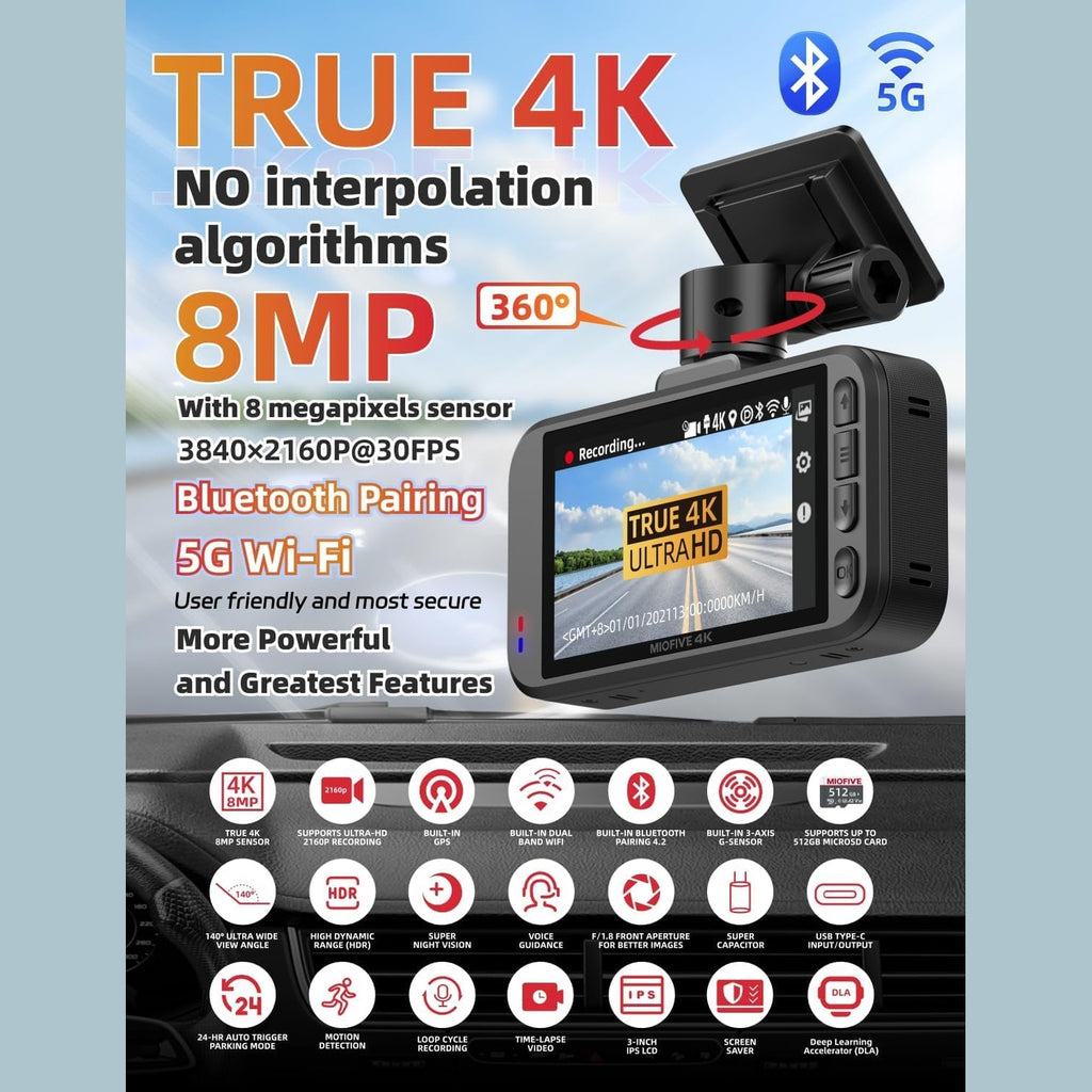 Miofive S1 Dash Cam, Built-in 5G Wi-Fi GPS Car Dashboard Camera Recorder, 2160P UHD 30fps Dashcam with APP, 3.0" IPS Screen, 140° Wide-Angle, WDR, Night Vision, 24H Parking Mode, Supports 512GB Max.