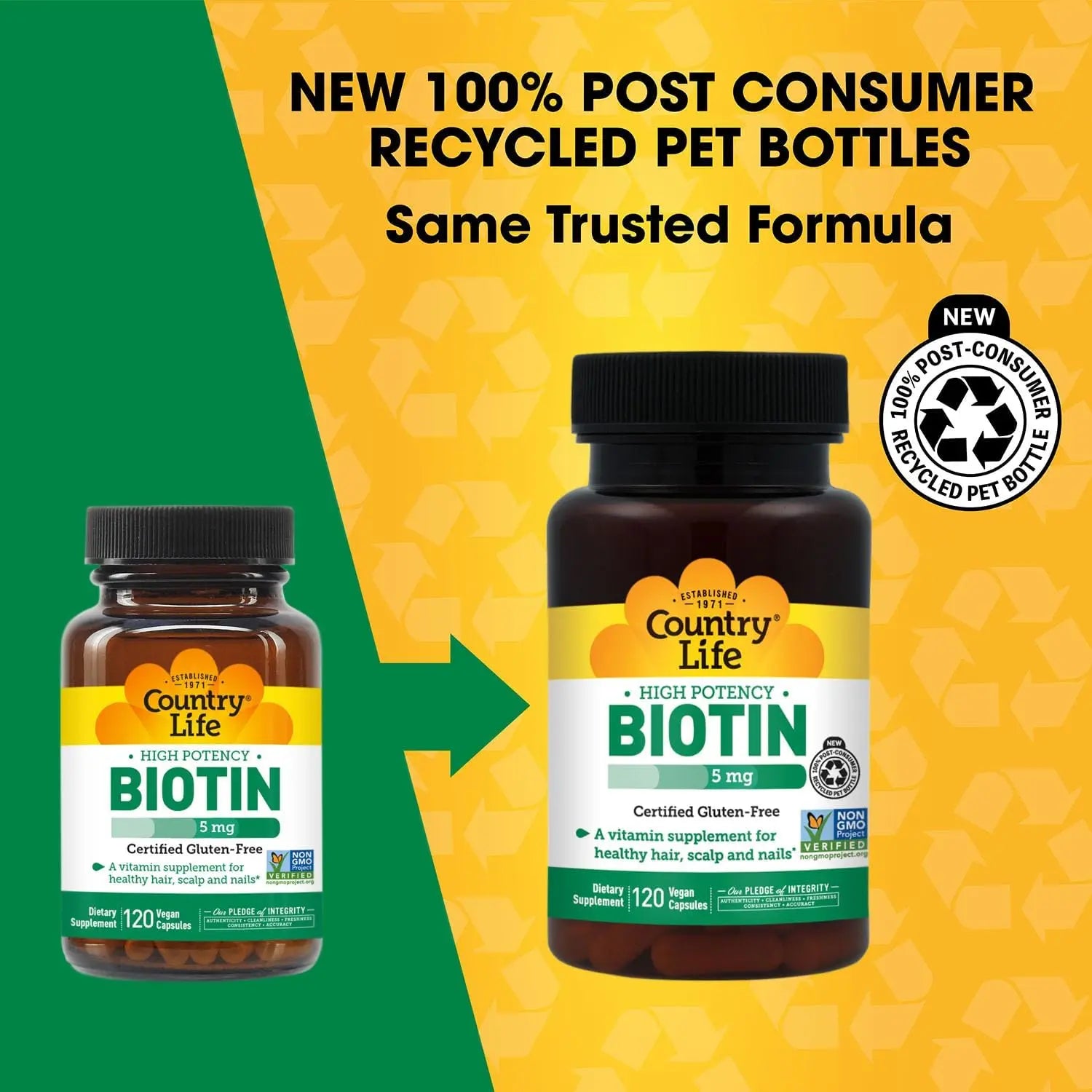 Country Life Biotin new 100% post-consumer recycled PET bottle comparison graphic