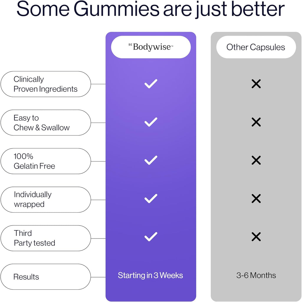 Be Bodywise Biotin Hair Gummies I Sugar Free I 60 Day Pack I Healthy Hair,Skin,Nails I '6-in-1' Biotin, Zinc, Folic Acid, Vitamin C, Keratin & Multivitamin I Gut FriendlyI Strawberry FlavorI100% Vegan