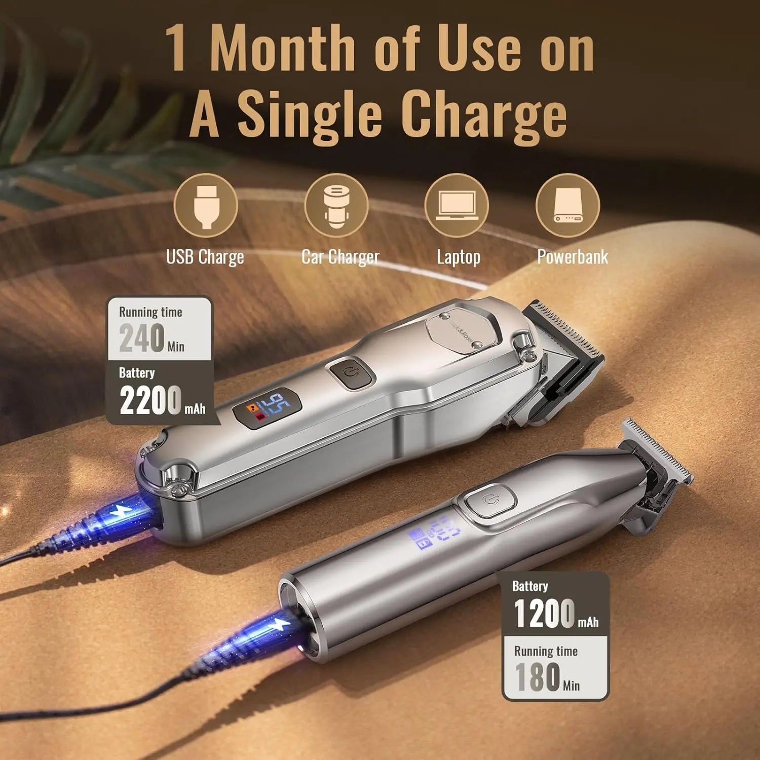 Jack & Rose Hair Clipper, Professional Hair Trimmer, Wireless & Rechargeable, IPX7 Waterproof Precision Trimmer, Beard Trimmer, Hairdresser, Razor, Care Set for Men