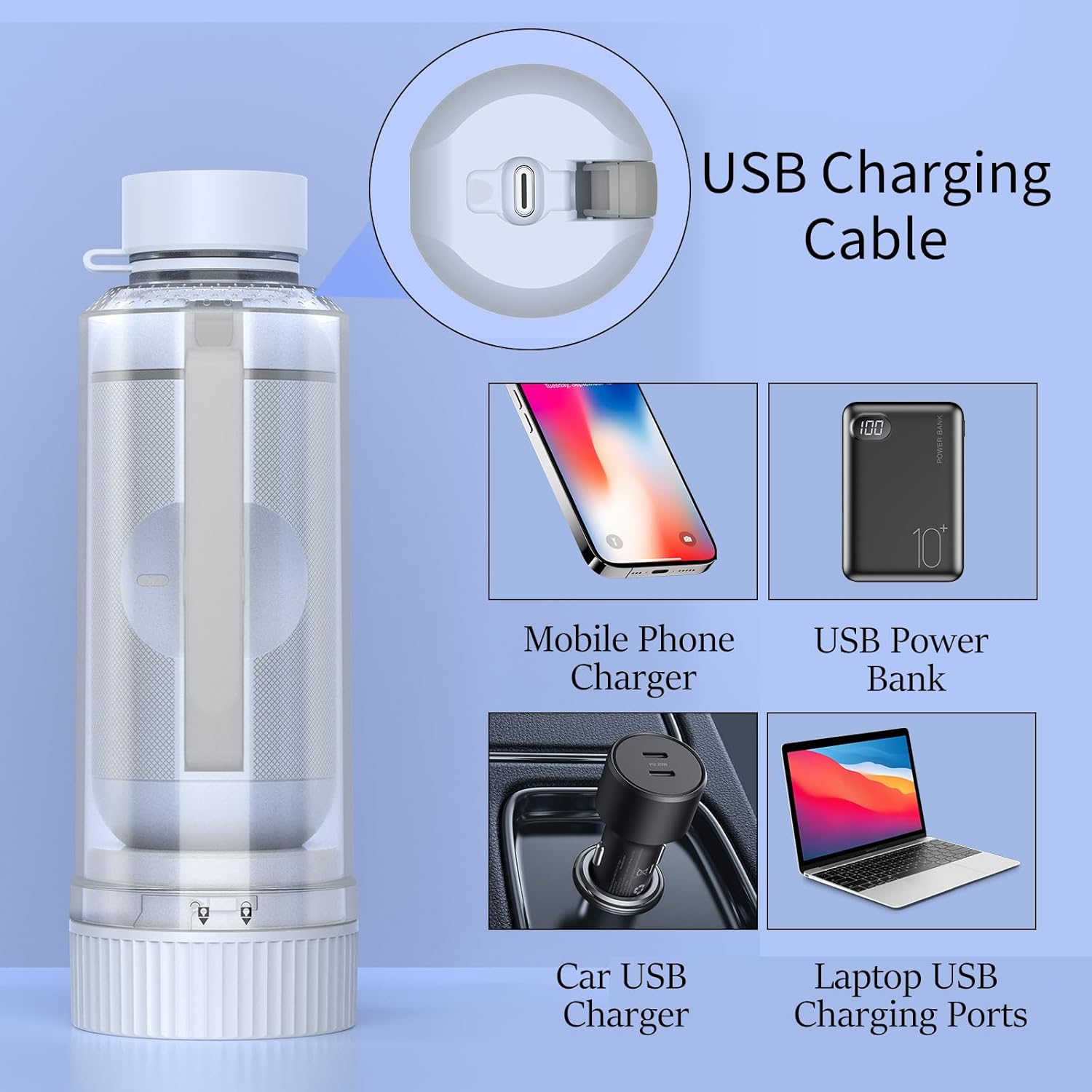 Portable Bidet for Travel, VITCOCO Rechargeable Travel Bidet Handheld Sprayer, Waterproof High Pressure Bidet for Personal Hygiene Cleaning, Soothing Postpartum Care(White)