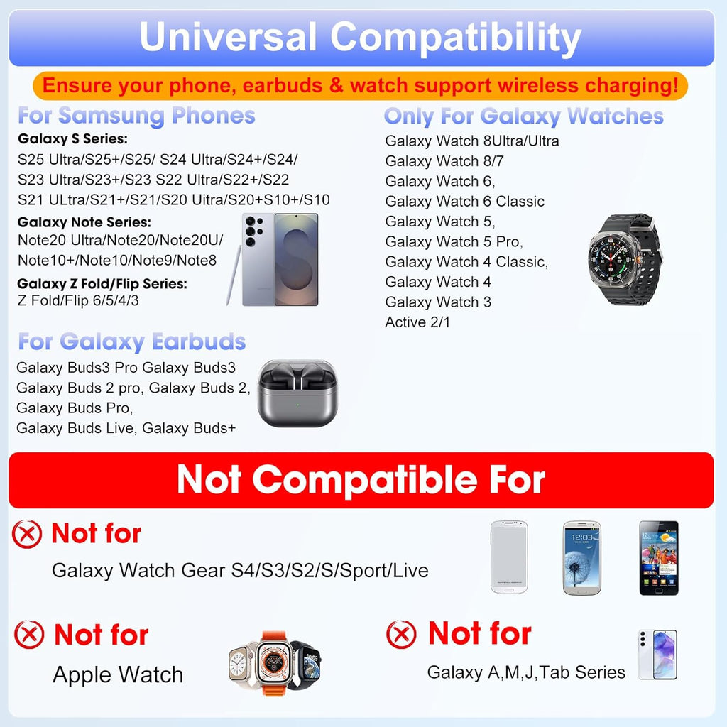 Wireless Charger for Samsung/Android Charging Station, 6 in 1 Fast Watch Charger with Alarm Clock-Night Light, Compatible for Galaxy S25 Ultra/S24/S23, Only for Samsung Watch7, Galaxy Buds3 Pro(Black)