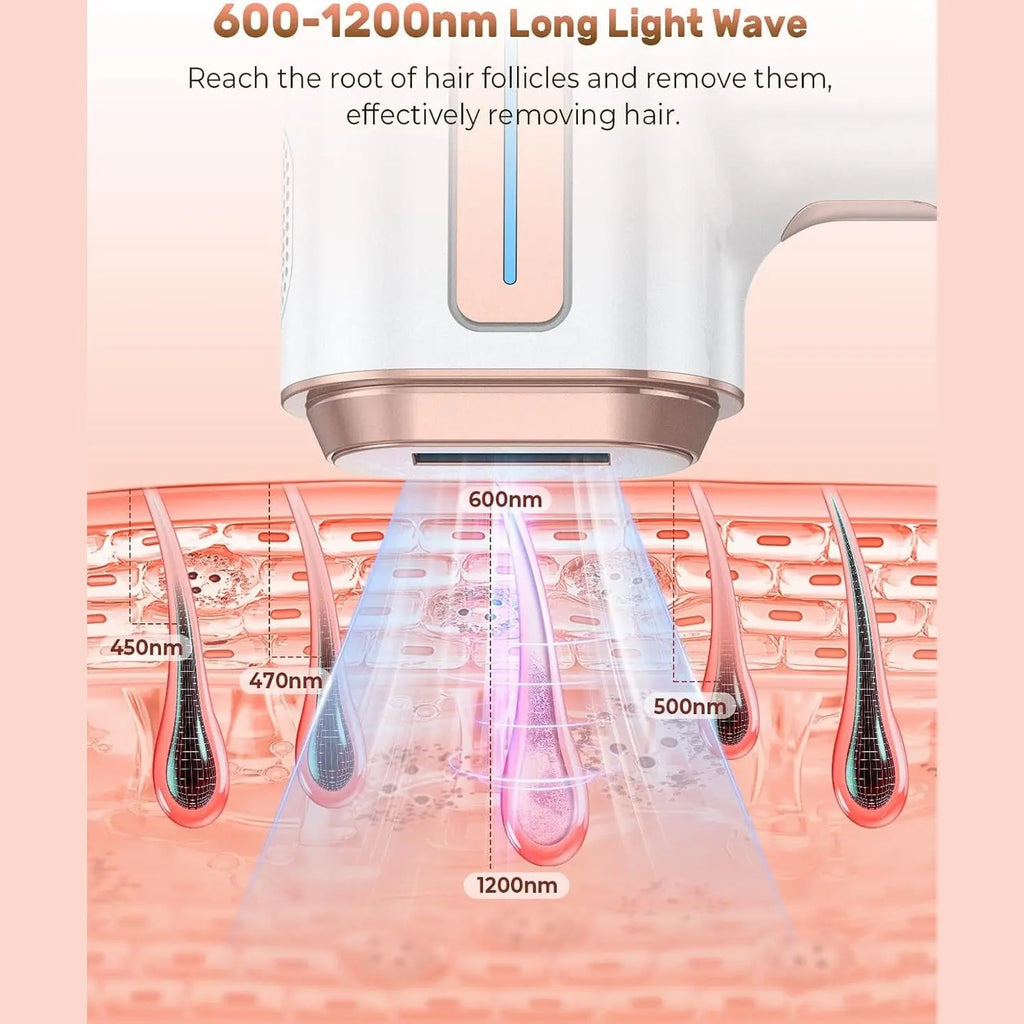 VivaEase Laser Hair Removal, 999,900+ Flashes IPL Hair Removal Device for Women and Men, Ice-Cooling Painless Laser Hair Removal, At-Home Hair Remover for Armpits Back Facial Legs Arms Bikini Line