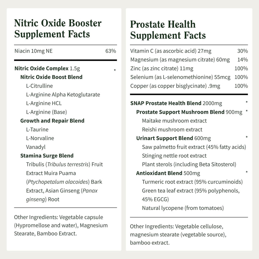Supplement facts panel for Snap Nitric Oxide Booster and Prostate Health with ingredient details