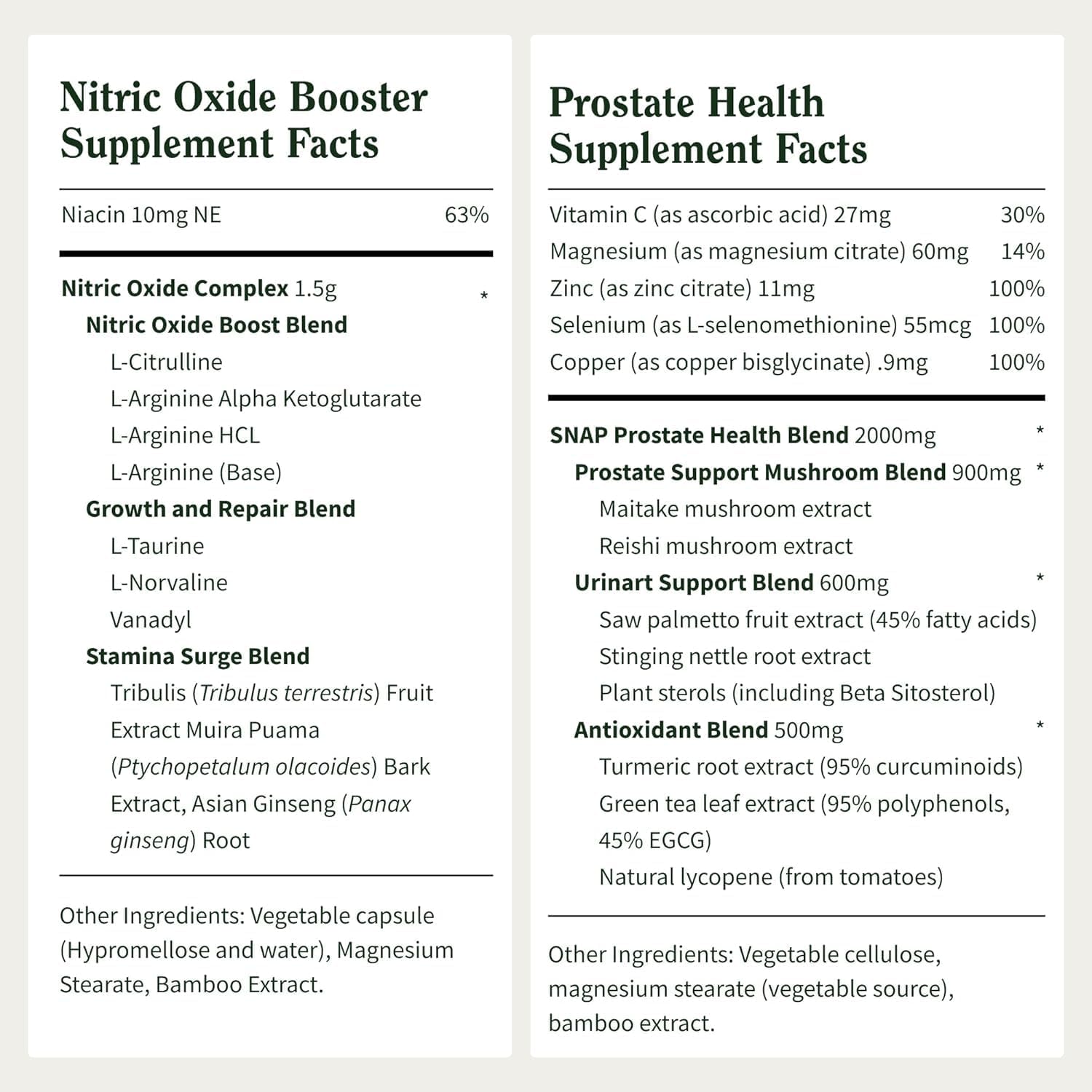 Supplement facts panel for Snap Nitric Oxide Booster and Prostate Health with ingredient details