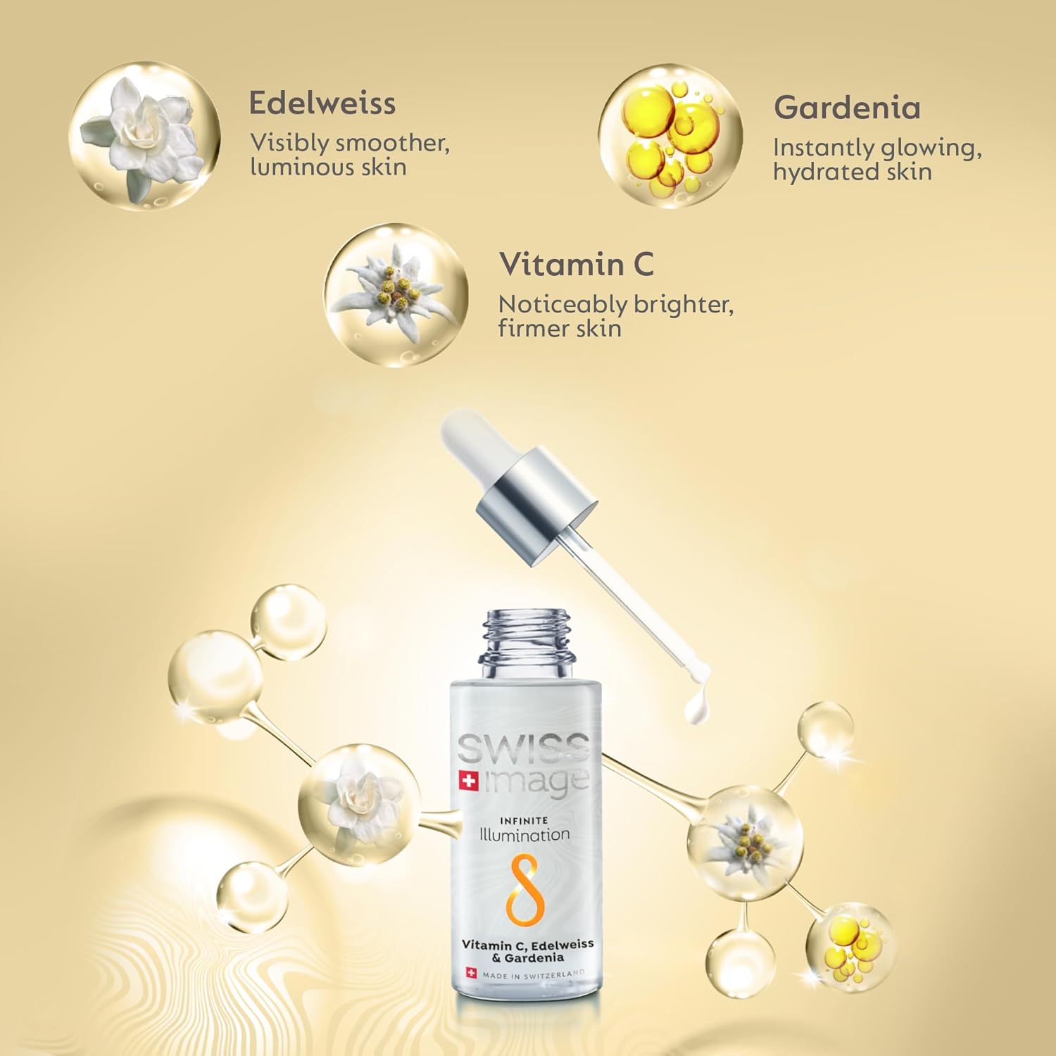 Swiss Image Illumination Vitamin C Serum 30 ml, For Glowing & Brightening Skin, Reduces Dark Spots, Blemishes & Hyperpigmentation, For Men & Women| Swiss Made Lightweight Serum For All Skin Types