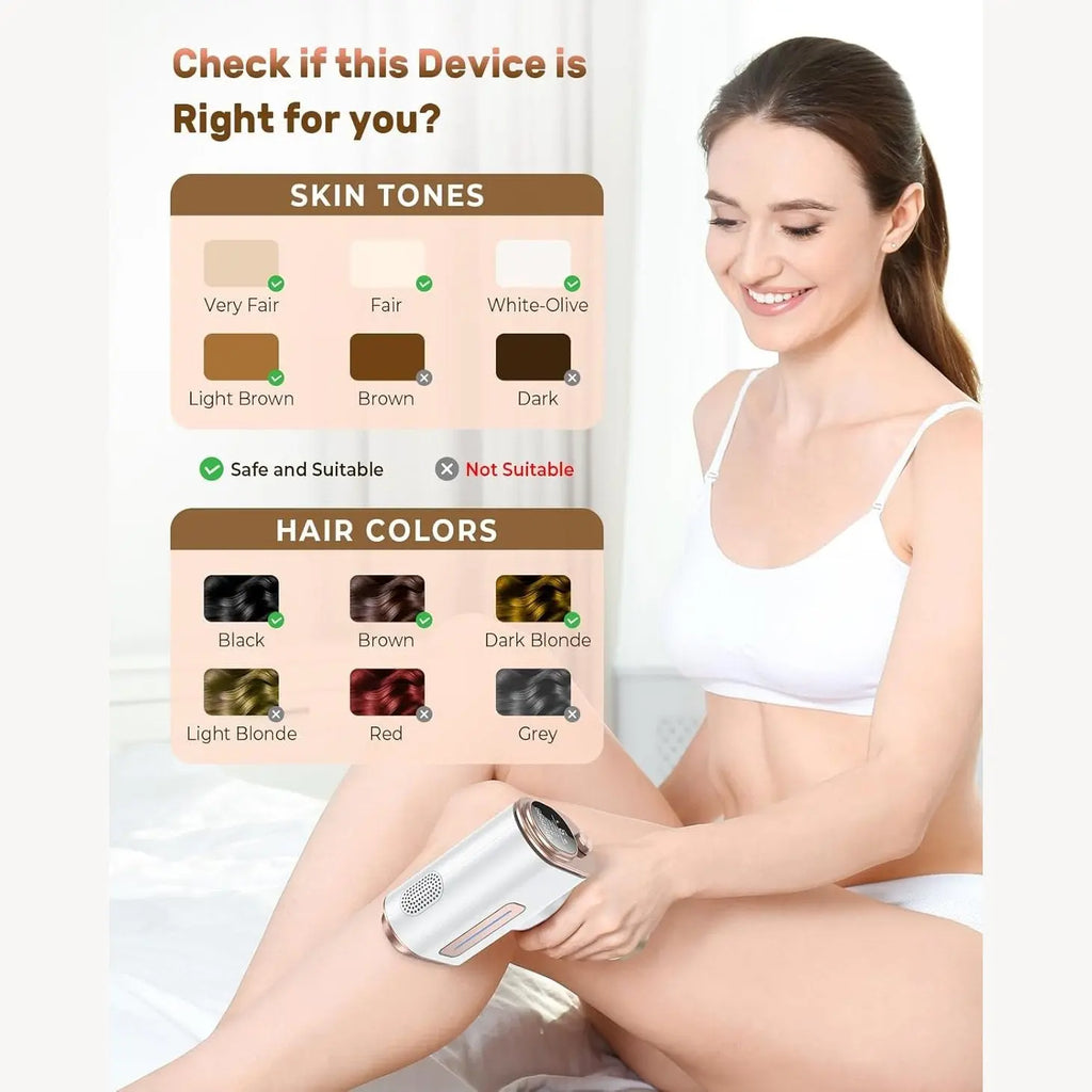 VivaEase Laser Hair Removal, 999,900+ Flashes IPL Hair Removal Device for Women and Men, Ice-Cooling Painless Laser Hair Removal, At-Home Hair Remover for Armpits Back Facial Legs Arms Bikini Line