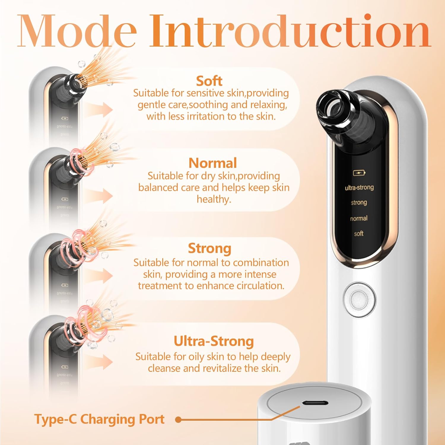 Yccu Professional Blackhead Aspirator, Electric Blackhead for Facial Cleansing and Pore Removal, Pimples and Impurities Suction with 4 Heads and 4 Suction Modes, Blackhead Remover Vacuum