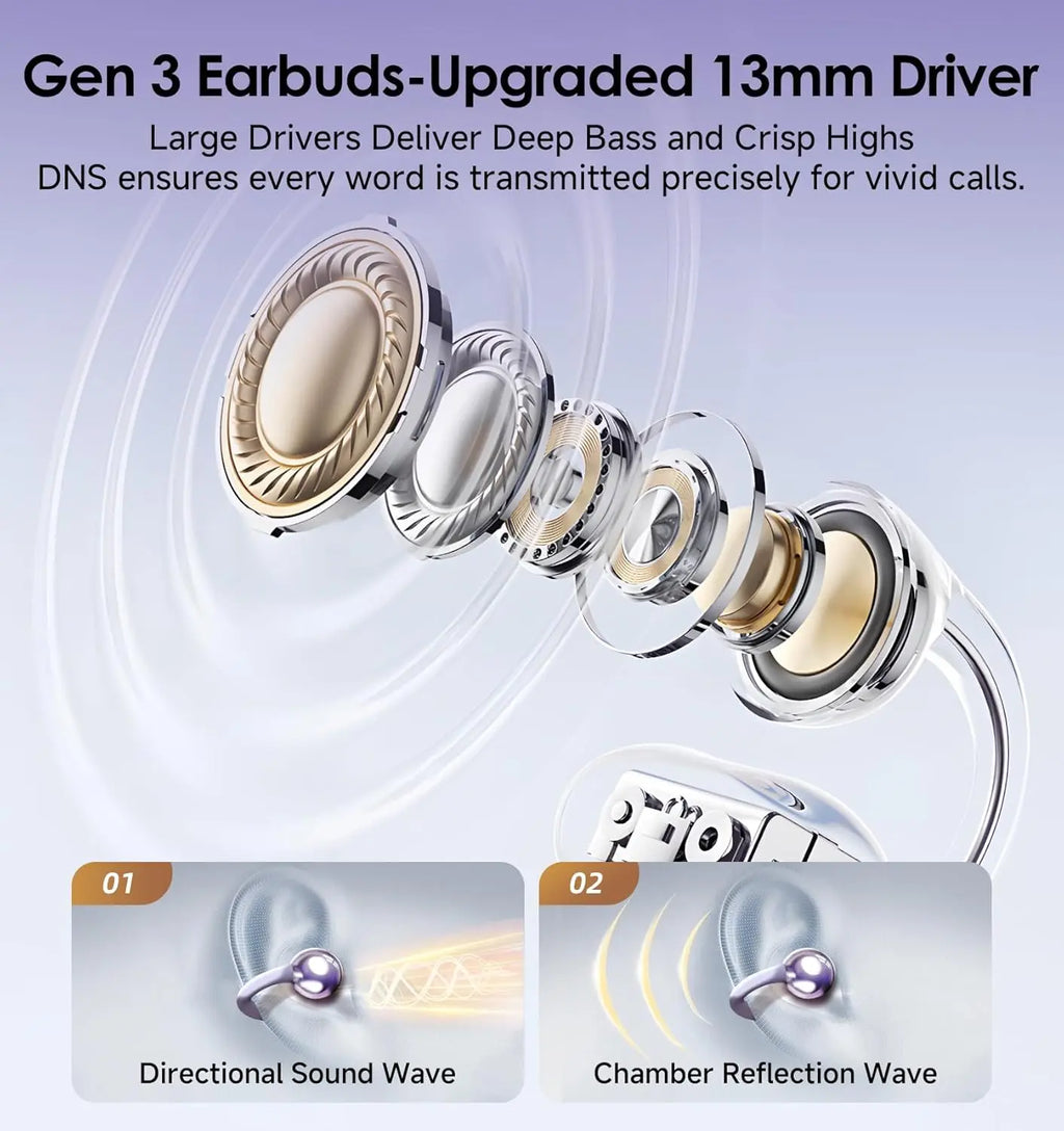 King Lucky Clip on Earbuds Open Ear Wireless Bluetooth 5.4 Headphones with Mic,50H Playtime,Noise Cancelling,Waterproof,Sports Ear Buds,Comfortable for Small Ears & Glasses Wearers,for Workouts,Purple
