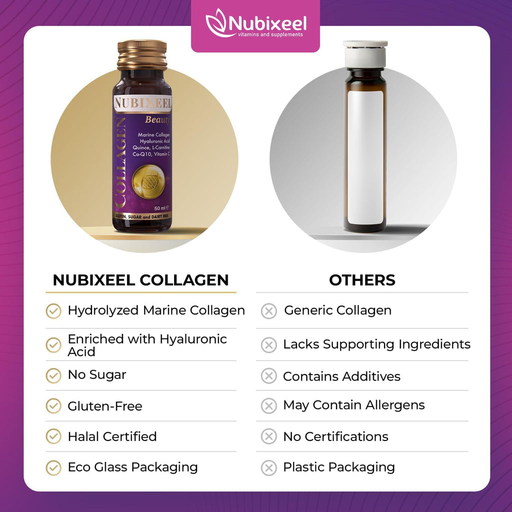 Nubixeel Premium Marine Collagen (10 Shots) – Hydrolyzed Liquid Collagen with Vitamin C + Biotin + E + B5 + B6 | Hair & Skin Support | for Women & Men | Sugar-Free | Gluten-Free