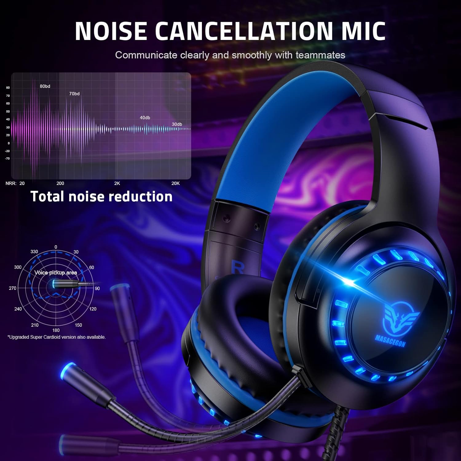 Pacrate Headset for PS4 PC Xbox One S/X Switch Controller & PC Laptop Mac, Noise Cancelling Over-Ear Headphones with Microphone, LED Light (Black, Blue)