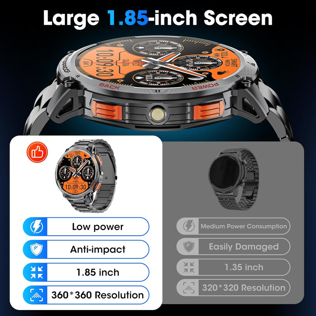 Military Smart Watch for Men 1.85" HD 730mAh Battery Smart Watches with LED Flashlight for Android iOS （Bluetooth Call Answer/Dial Calls） Fitness Tracker with Heart Rate Blood Black Steel Strip