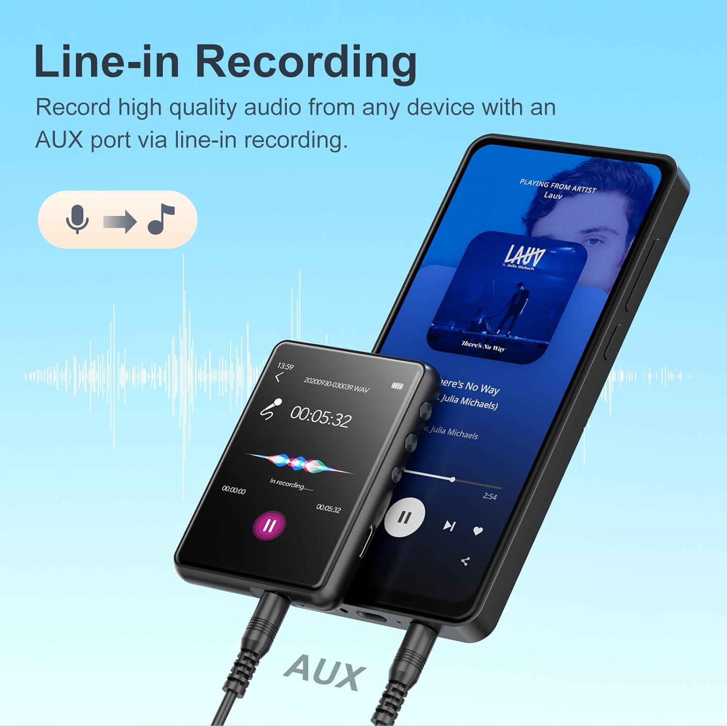 MECHEN 64GB MP3 Player Bluetooth