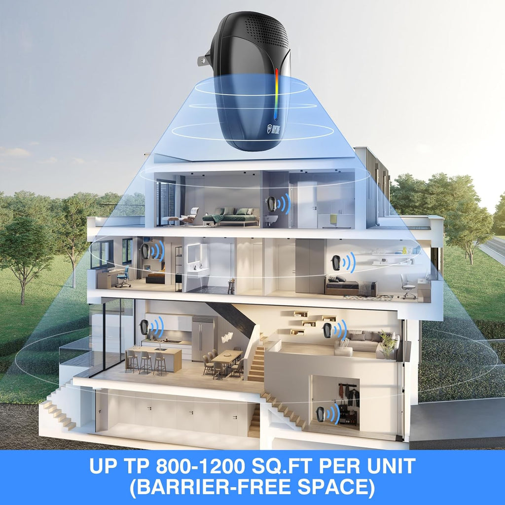 Haycone 2023 Upgraded Version Ultrasonic Pest Repeller, Indoor Ultrasonic Repellent for Cockroach, Rodent, Mouse, Insect, Mosquito, Mice, Spider, Ant, Electronic Pest Control,