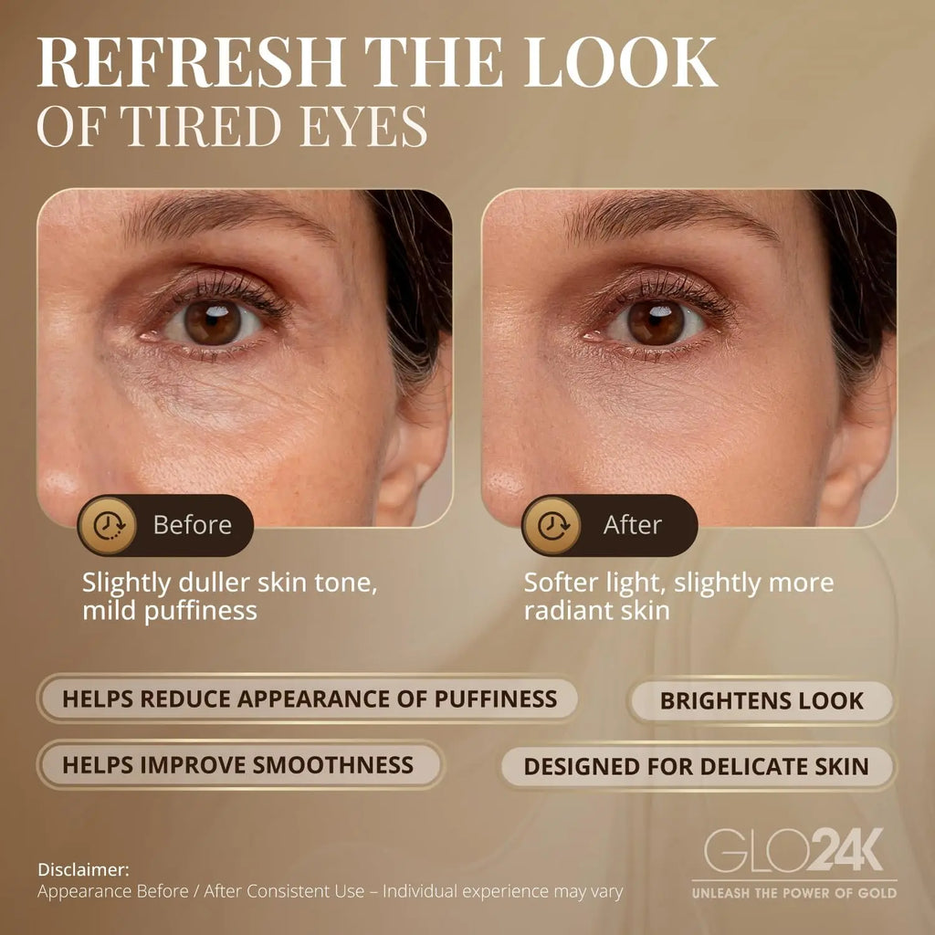 GLO24K UNLEASH THE POWER OF GOLD Eye Care Beauty Massager. For Radiant, Beautiful Skin Around Eyes.