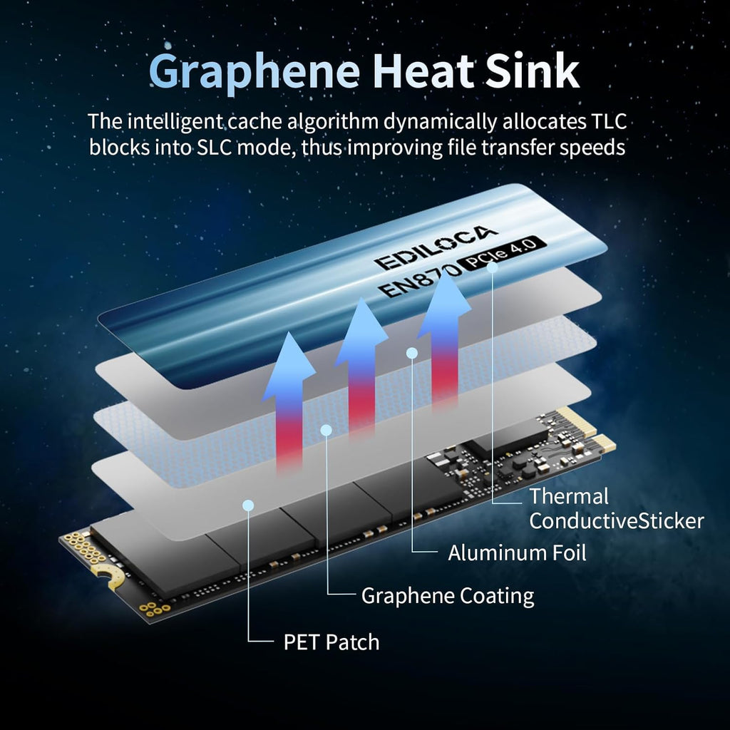 Ediloca 4TB SSD NVMe M.2 2280 PCIe Gen4 x4 Internal Solid State Drive - Up to 7300MB/s, 4TB SSD PS5 Dynamic SLC Cache, PS5 Compatible for Gaming PC Laptop(EN870)