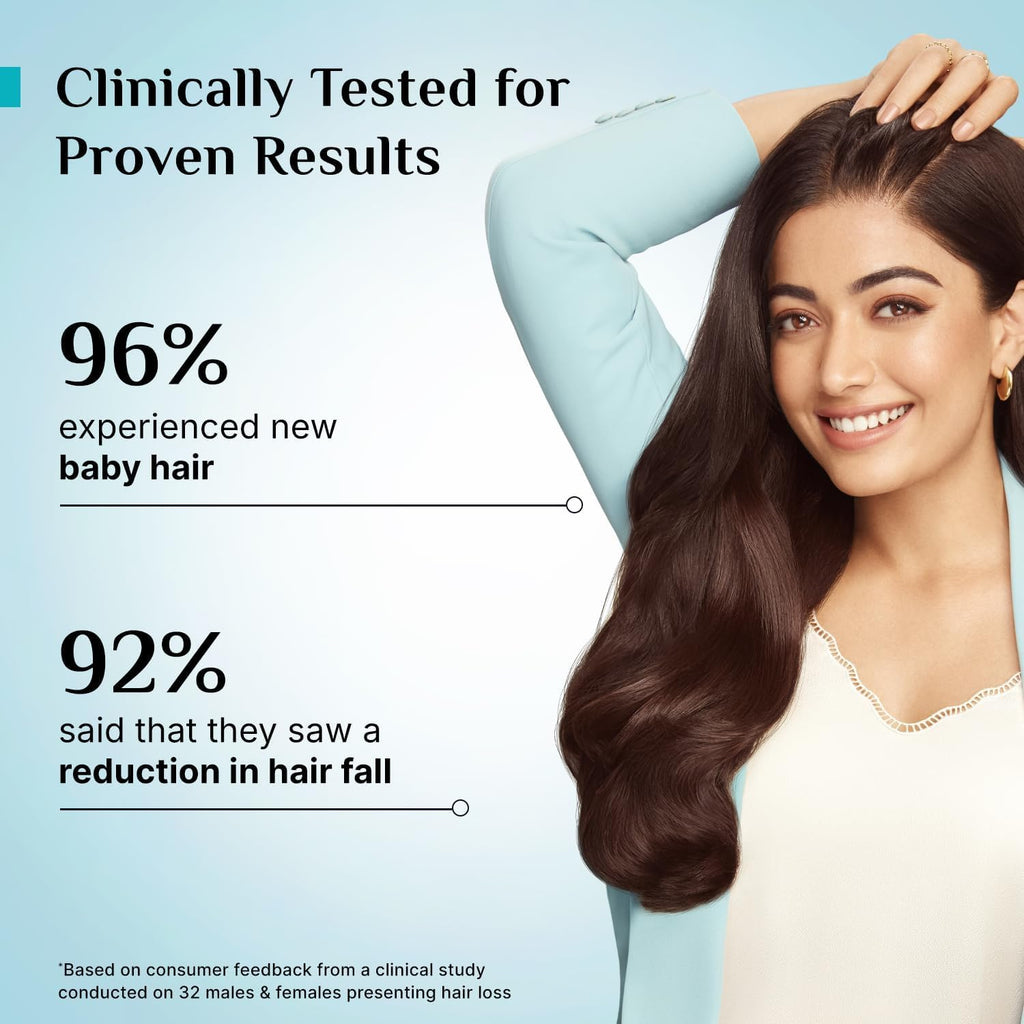 Pilgrim Redensyl 3% + Anagain 4% + Baicapil Advanced Hair Growth Serum (50ml) for Scalp with Korean Black Rice, Saw Palmetto | Control Hair Fall, Stimulate Hair Regrowth, Hair (50ml)