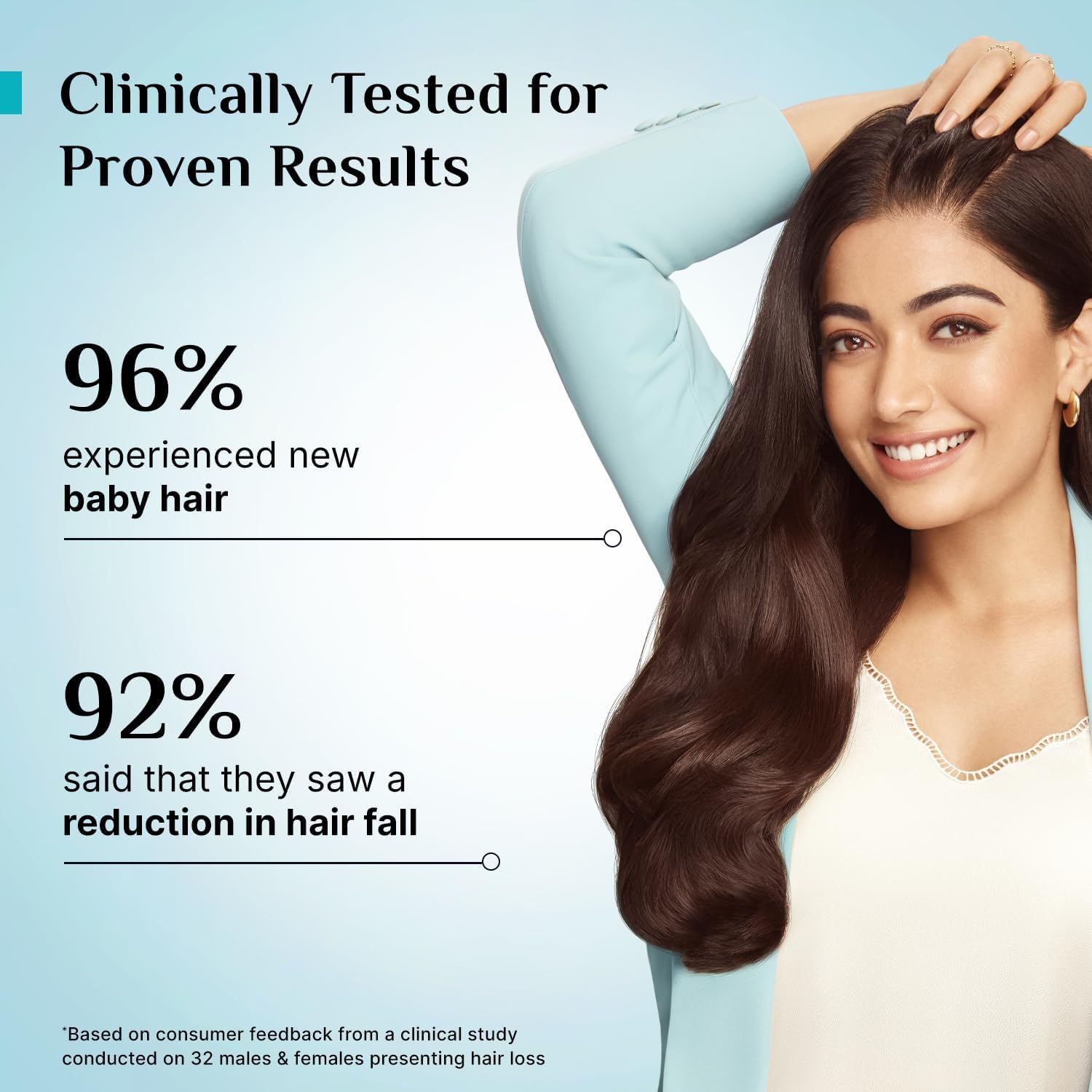 Pilgrim Redensyl 3% + Anagain 4% + Baicapil Advanced Hair Growth Serum (50ml) for Scalp with Korean Black Rice, Saw Palmetto | Control Hair Fall, Stimulate Hair Regrowth, Hair (50ml)