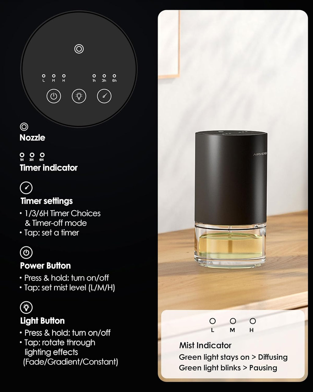 Airversa Essential Oil Diffuser Waterless Aromatherapy Diffusers for Home Large Room, Bedroom, Car, Office, Desk, Battery Operated, Small Diffuser for Pure Scent, 100ml Capacity, AN9 (Space Grey)