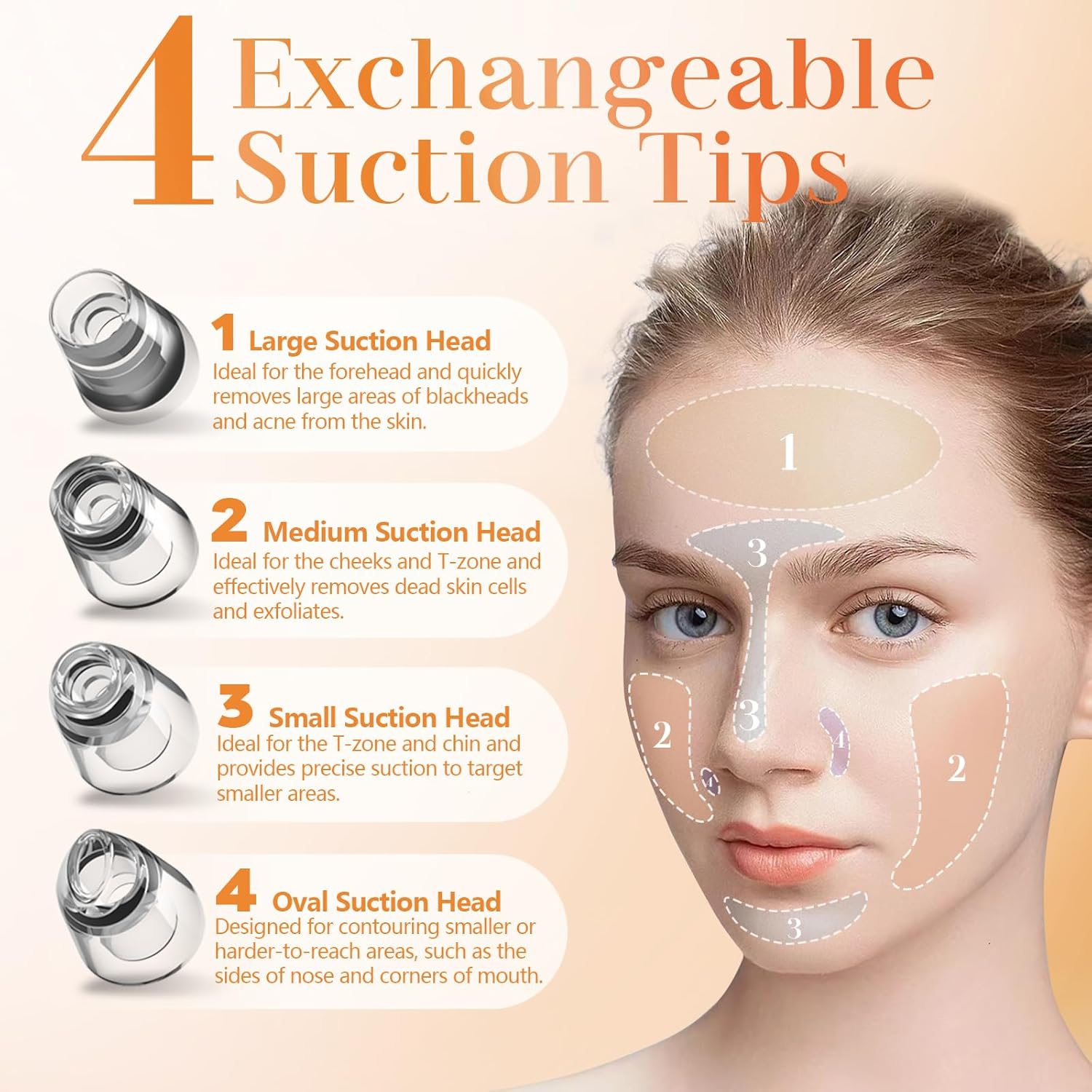 Yccu Professional Blackhead Aspirator, Electric Blackhead for Facial Cleansing and Pore Removal, Pimples and Impurities Suction with 4 Heads and 4 Suction Modes, Blackhead Remover Vacuum