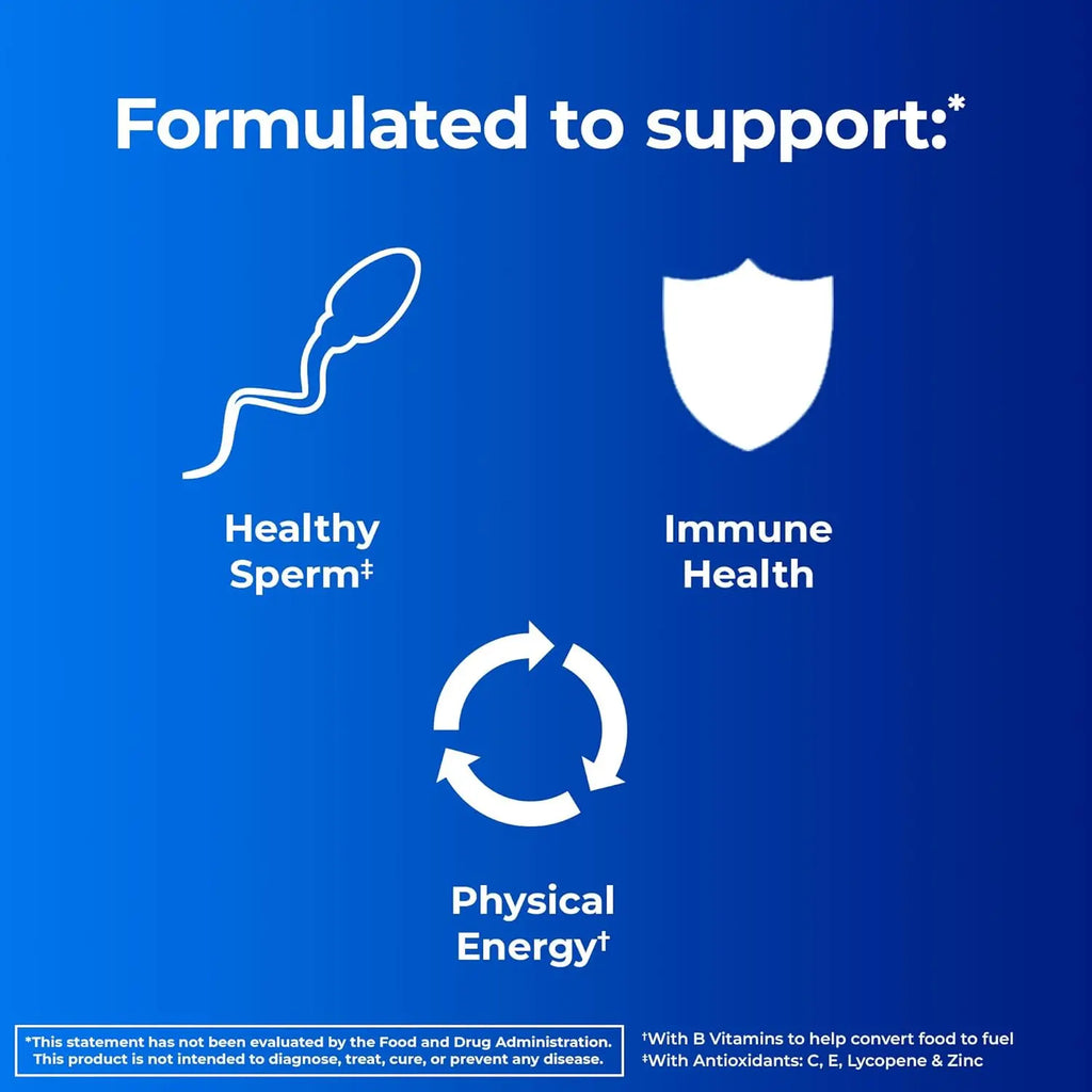 One A Day multivitamin benefits icons for healthy sperm immune health and energy