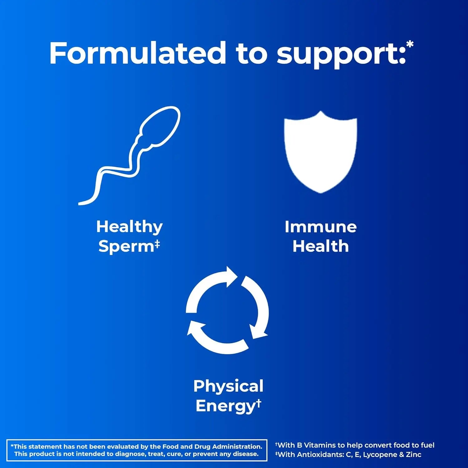 One A Day multivitamin benefits icons for healthy sperm immune health and energy