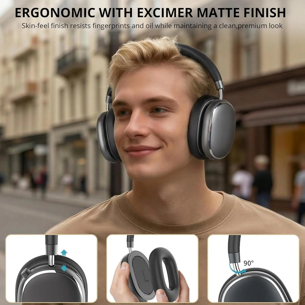 FOFUN NC95 Hybrid Active Noise Cancelling Headphones with Knob Control, 65H Playtime Over Ear Headphones Wireless Bluetooth 6.0, App Control, Hi-Res Audio, Comfort Fit, Clear Calls for Travel/Workout