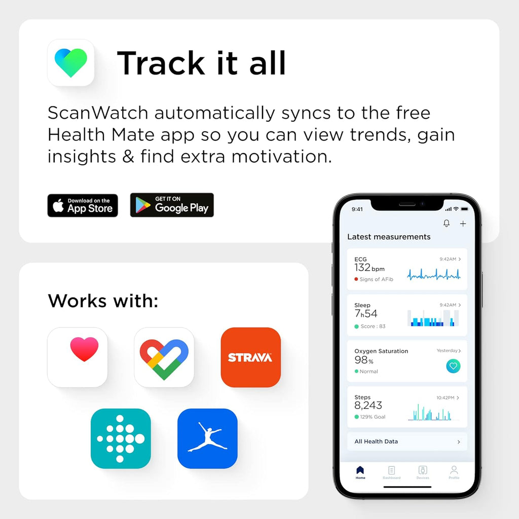 Withings ScanWatch – Hybrid Smartwatch with ECG, Heart Rate and Oximeter