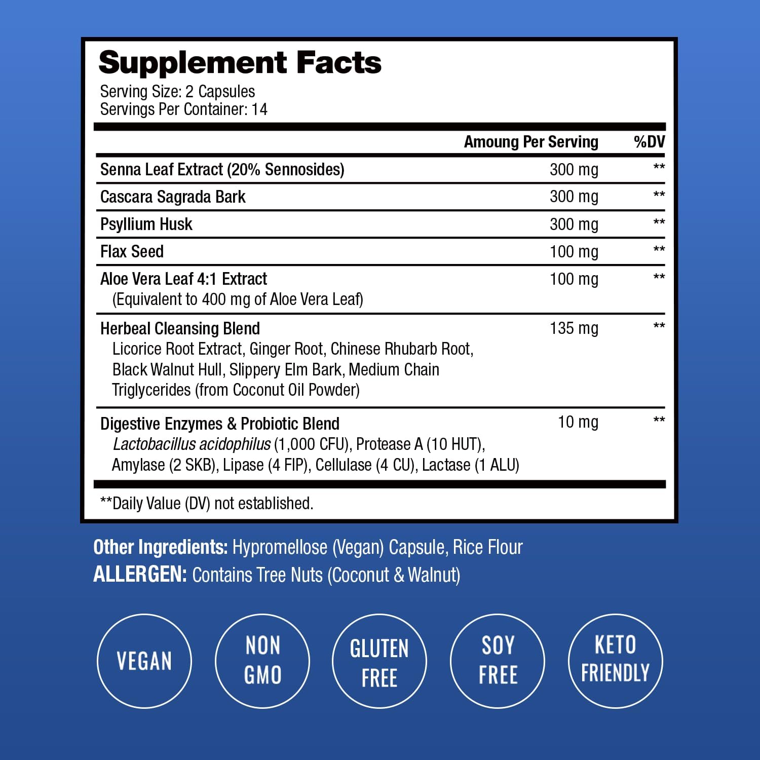 NutraChamps Colon Cleanse & Detox for Weight Loss [14 Day Quick Cleanser] Safe & Effective Formula with Probiotic & Digestive Enzymes for Constipation Relief