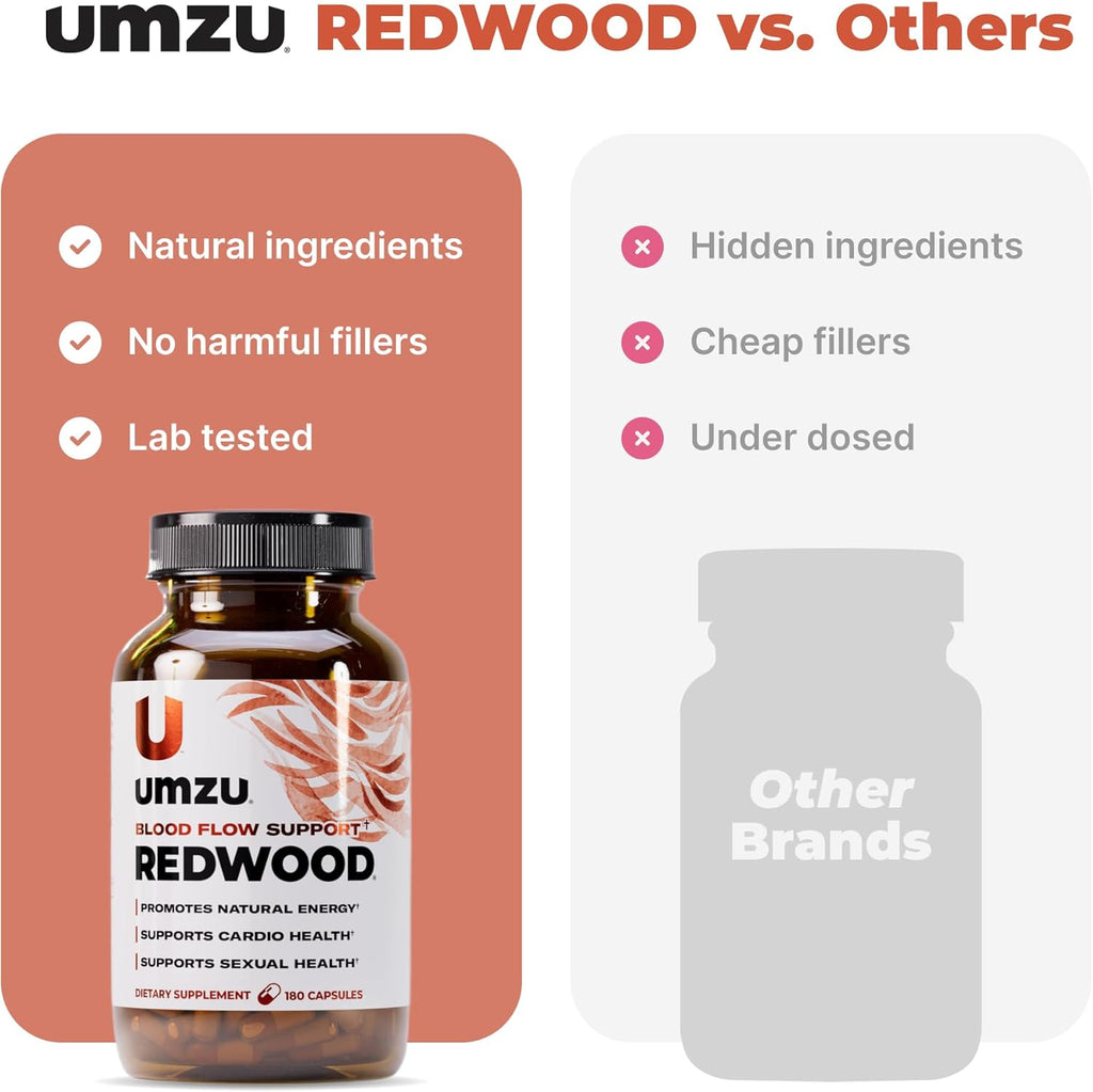 UMZU Redwood Nitric Oxide Booster, (30 Day Supply) – Vitamin C, Garlic & Horse Chestnut – Healthy Circulation & Endurance – Daily Cardiovascular Support Nitric Oxide Supplement Blood Flow Supplement