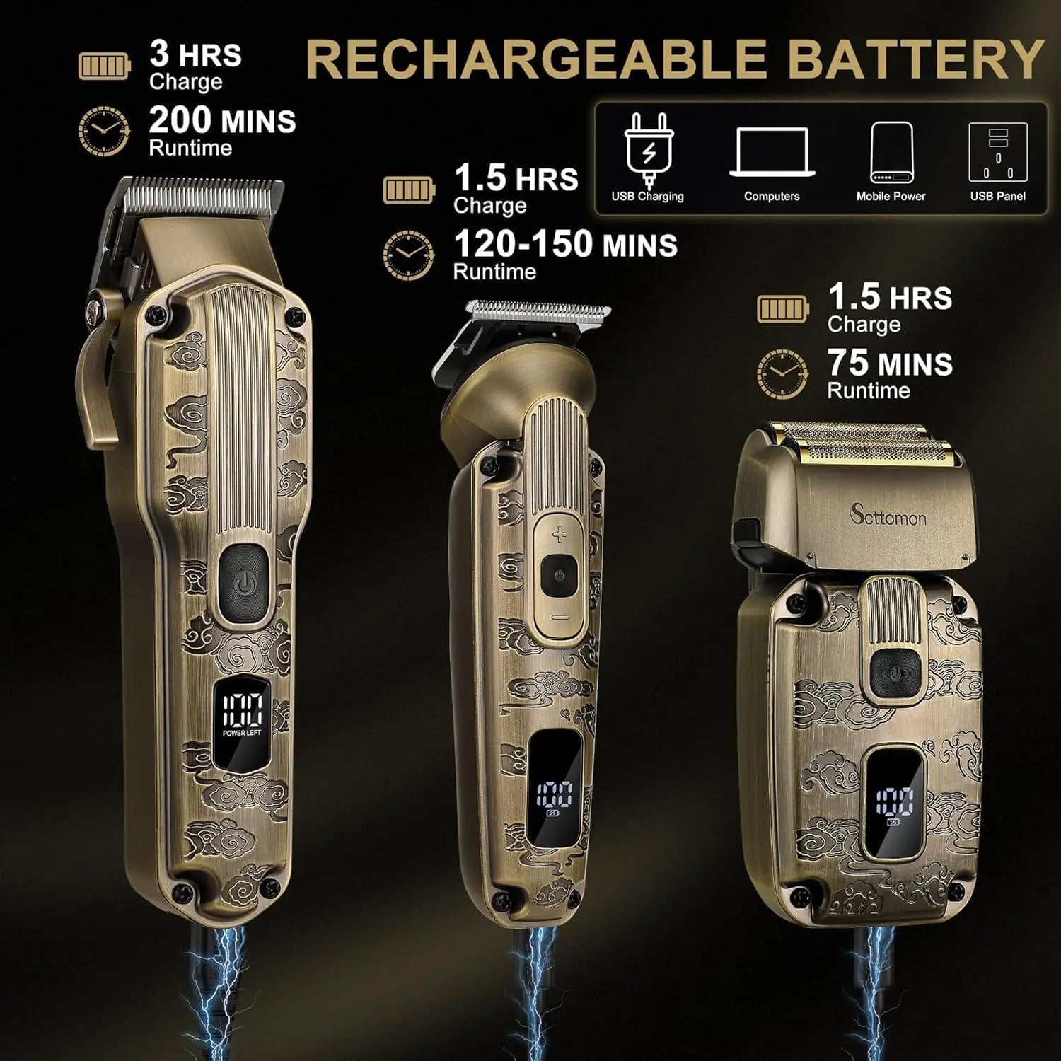 Scttomon rechargeable cordless grooming kit with USB charging and digital battery display