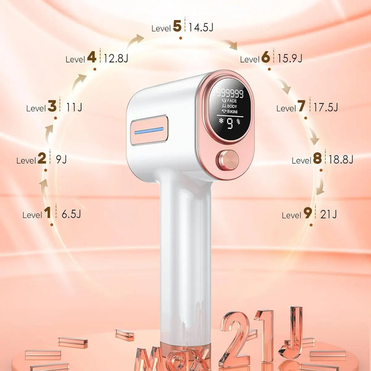 VivaEase Laser Hair Removal, 999,900+ Flashes IPL Hair Removal Device for Women and Men, Ice-Cooling Painless Laser Hair Removal, At-Home Hair Remover for Armpits Back Facial Legs Arms Bikini Line