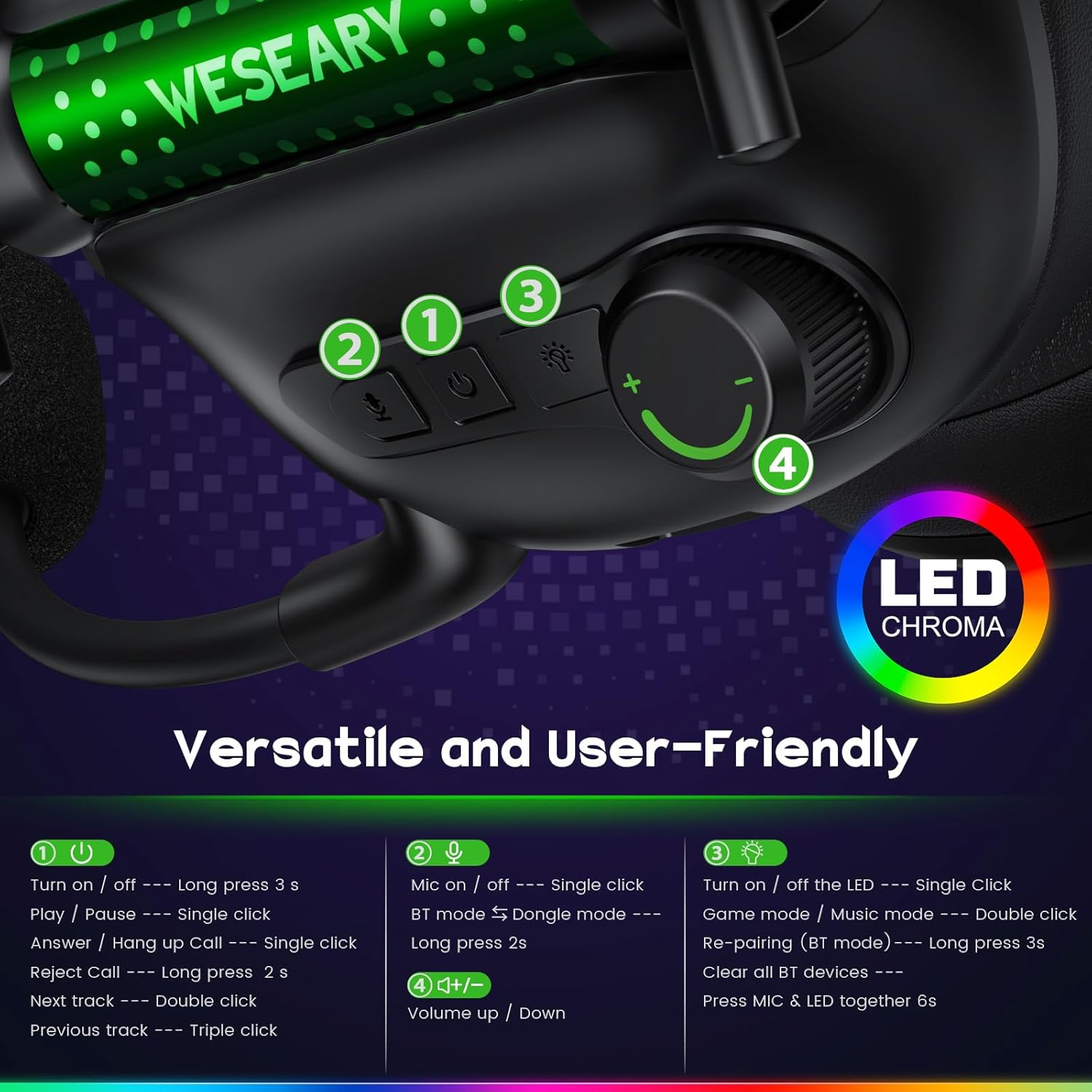 WESEARY WG2 Wireless Gaming Headsets with Microphone for PS5, PS4, PC, Switch, Mac, Crystal Stereo Bluetooth Headphones, PS5 Headset Wireless 2.4GHz with Lossless Audio, 50 Hr Battery, Cool RGB