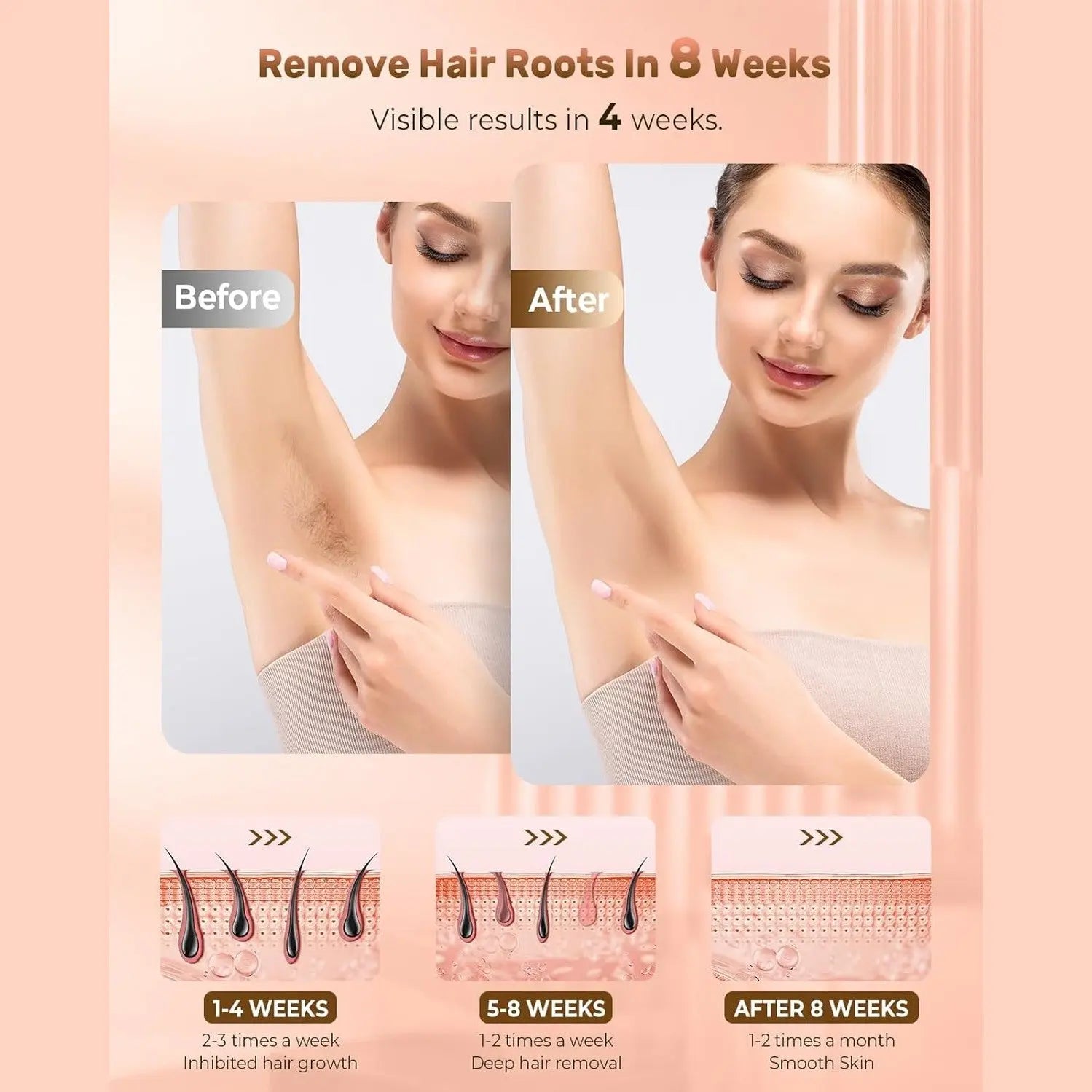 VivaEase Laser Hair Removal, 999,900+ Flashes IPL Hair Removal Device for Women and Men, Ice-Cooling Painless Laser Hair Removal, At-Home Hair Remover for Armpits Back Facial Legs Arms Bikini Line