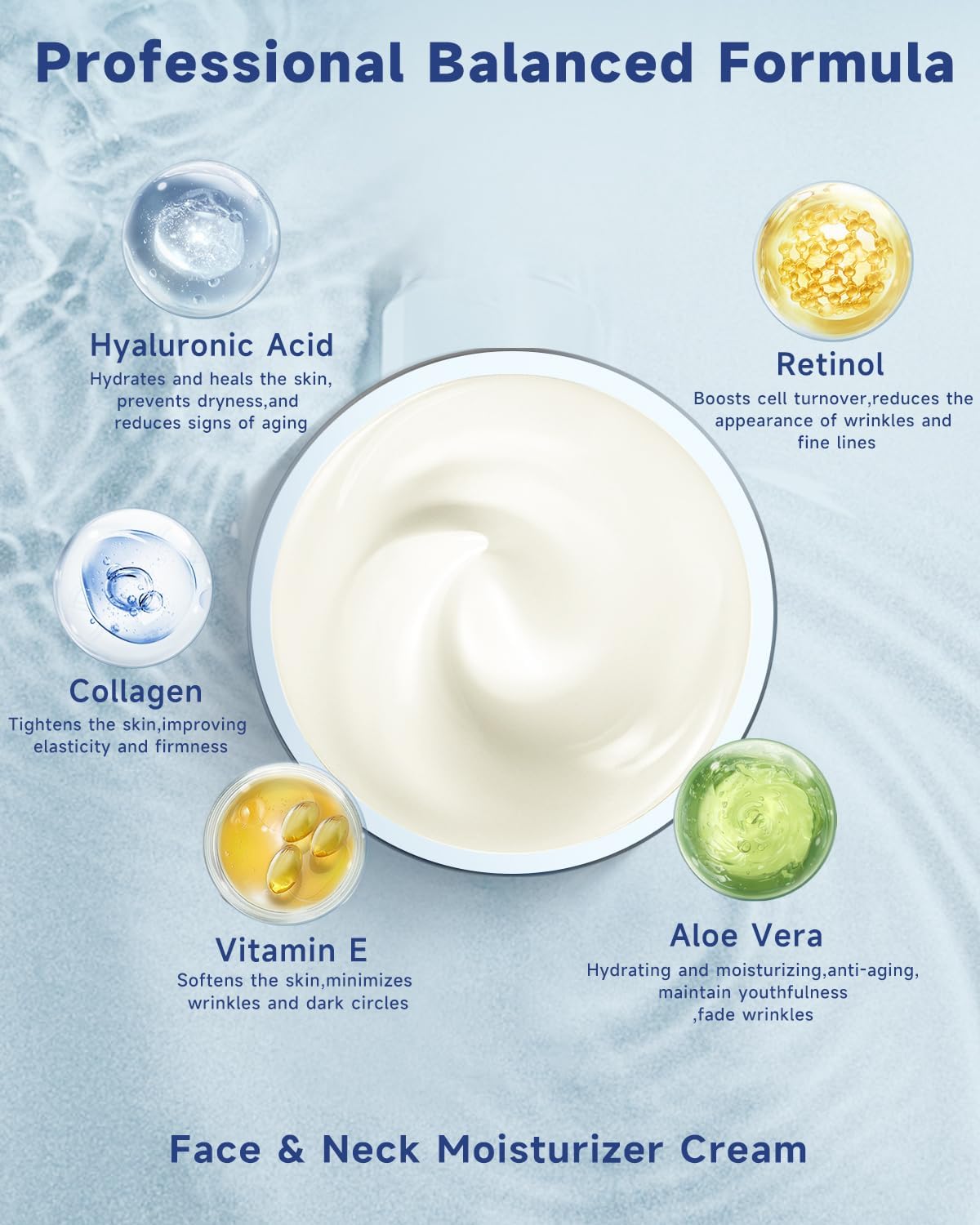 Ragkun Face Moisturizer Retinol Cream - Neck Collagen Creams for Tightening and Firming - Anti Aging Day & Night Facial Moisturizer for Women & Men, Tighten and Lift Wrinkle Cream - 1.7 Fl Oz
