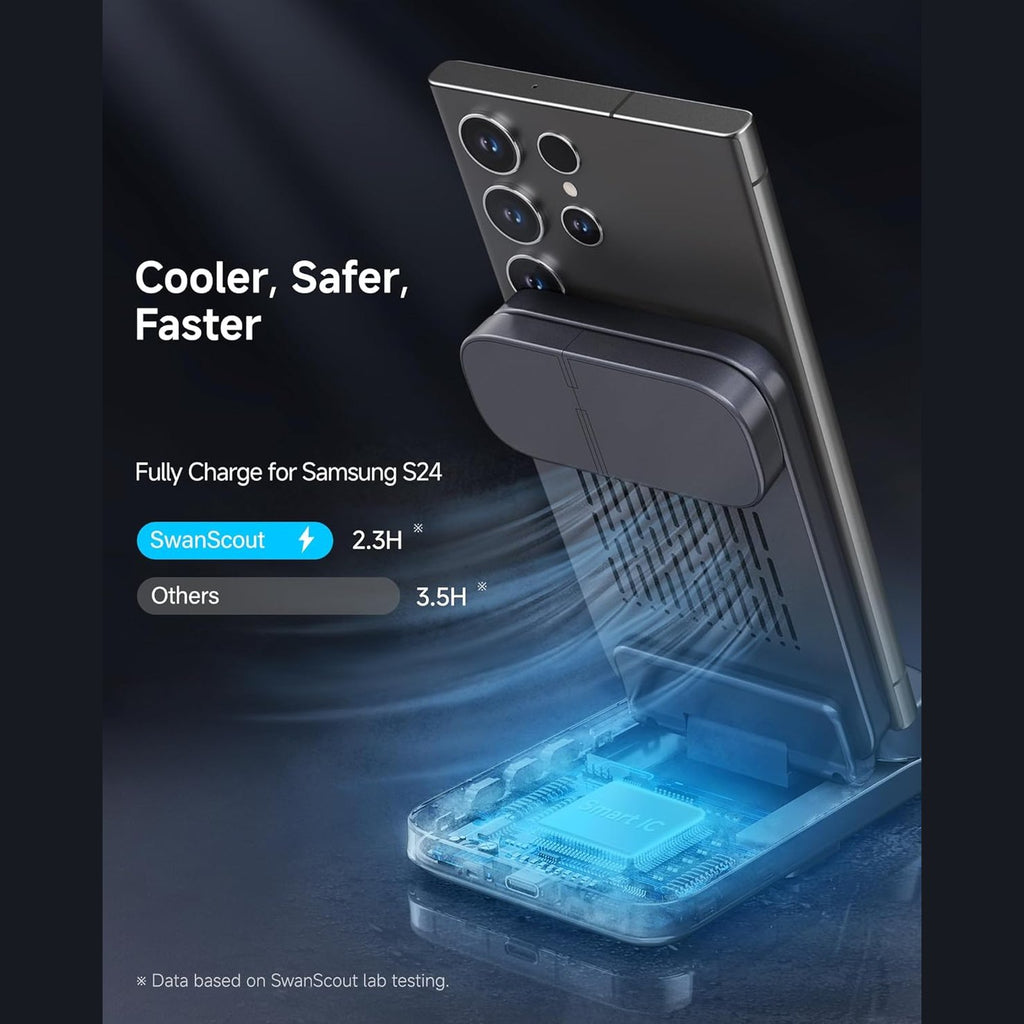 Wireless Charging Station for Samsung, 3 in 1 Wireless Charger for Samsung S25/S24/S23/Z Flip/Z Fold, for Galaxy Watch 8 Classic/8/Ultra/7/FE/6/5, SwanScout 708S (NO Adapter)