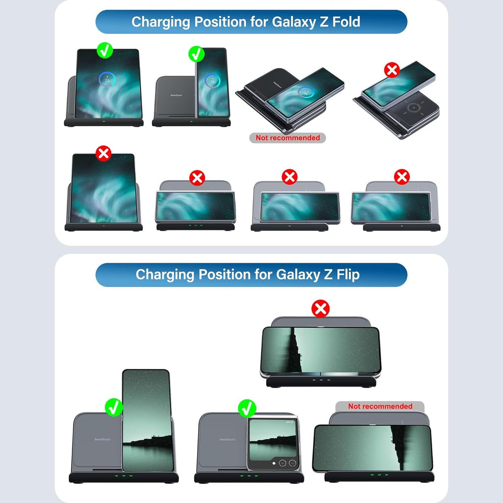 SwanScout Wireless Charger for Samsung Z Fold, Foldable Charging Station for Galaxy Z Fold 5/ Z Fold 4/ Z Fold 3, Samsung Wireless Phone Charger Stand for Z Fold/Z Flip Series (No Adapter)