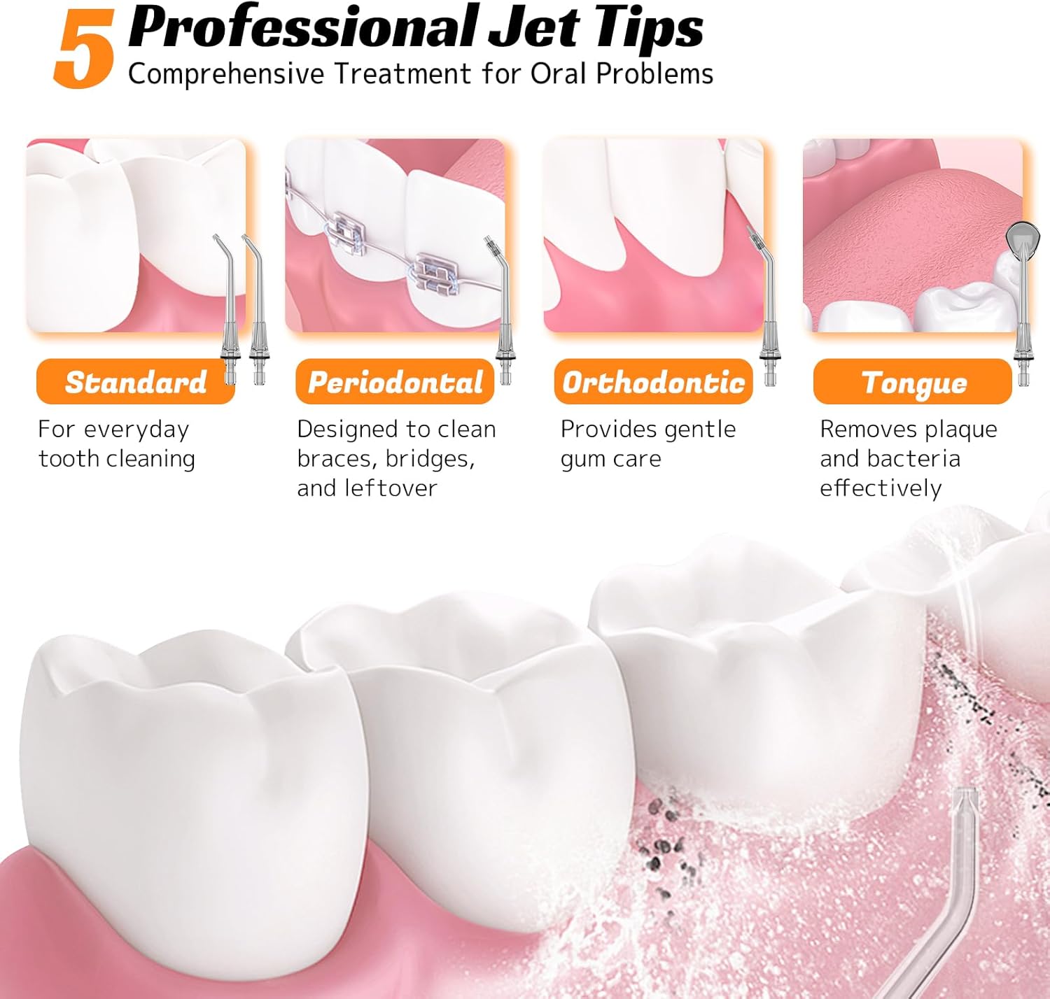 FlossJet Water Dental Flosser for Teeth Cordless with 300ML 4 Cleaning Modes 5 Jet Tips Portable Oral Irrigator USB-Powered Electric Flosser IPX7 Waterproof Irrigator Dental for Home and Travel Black