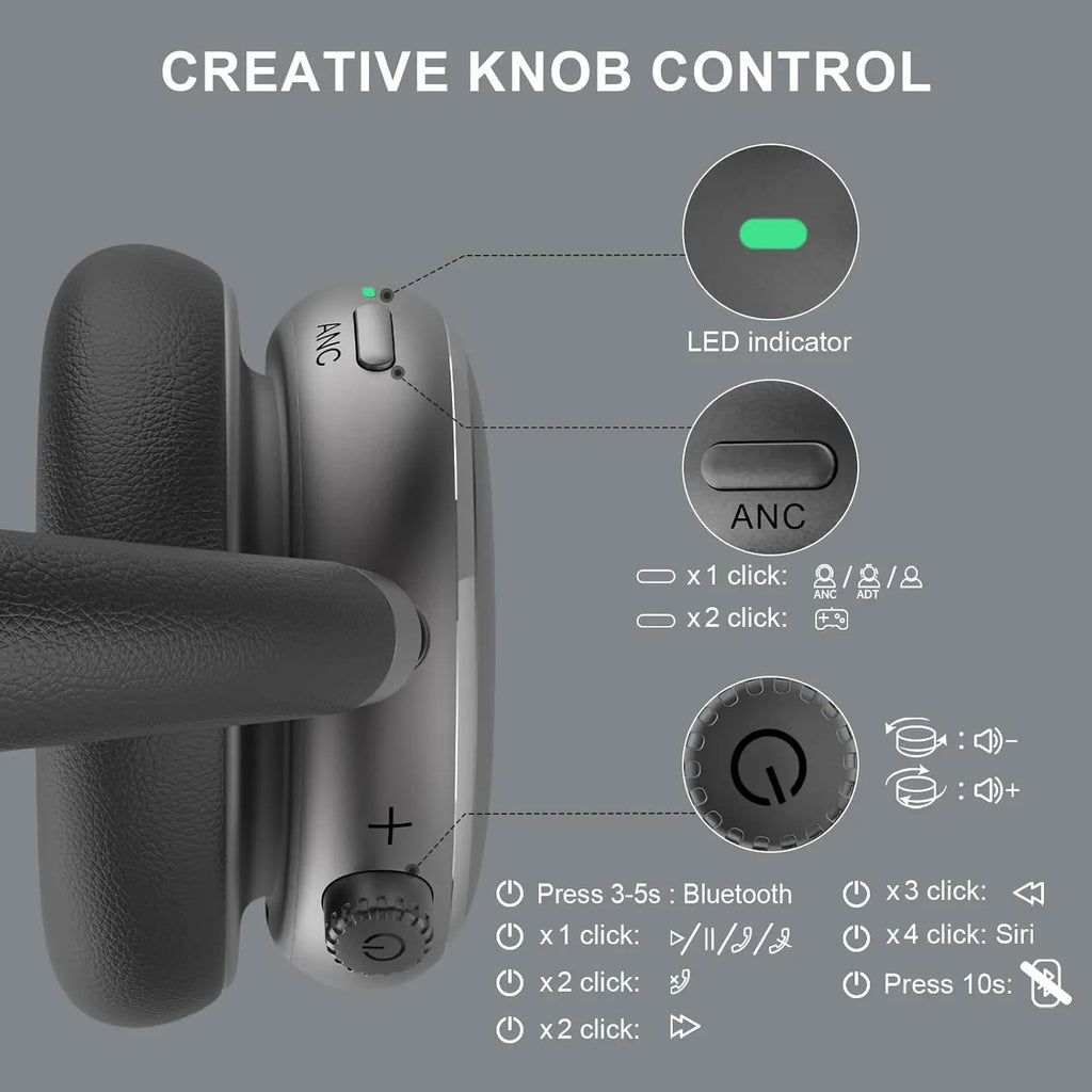 FOFUN NC95 Hybrid Active Noise Cancelling Headphones with Knob Control, 65H Playtime Over Ear Headphones Wireless Bluetooth 6.0, App Control, Hi-Res Audio, Comfort Fit, Clear Calls for Travel/Workout