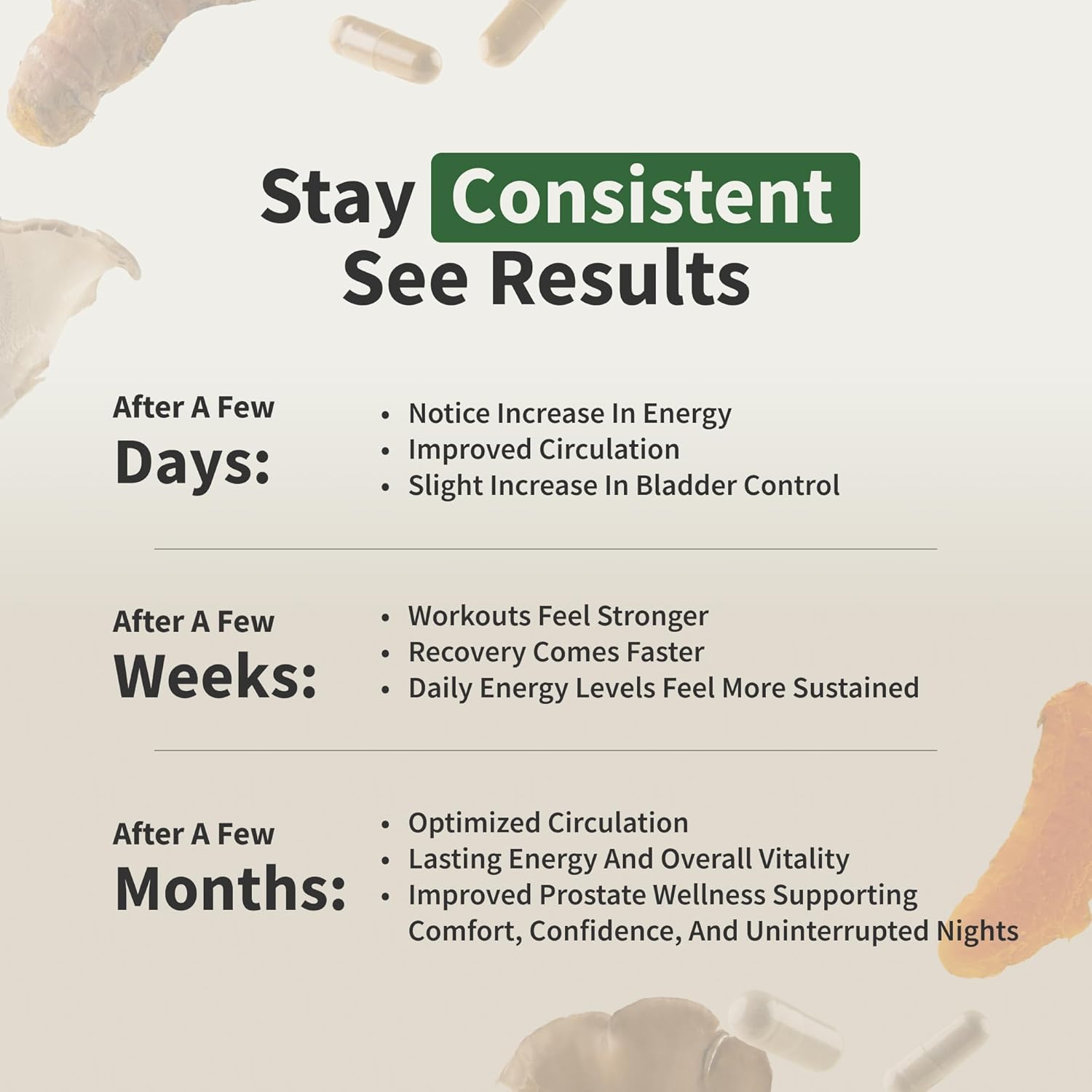 Timeline showing energy, circulation, and workout strength benefits from Snap supplements
