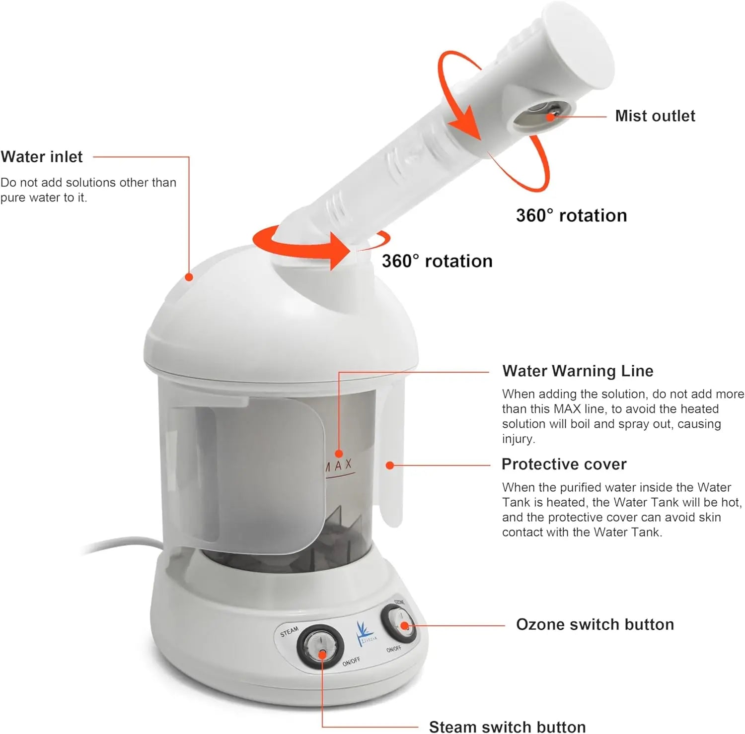 Facial Steamer Facial Care Tools Face Sprayer Aromatherapy Ion Skin Moisturizing Device Humidifier Elitzia ETKD2328