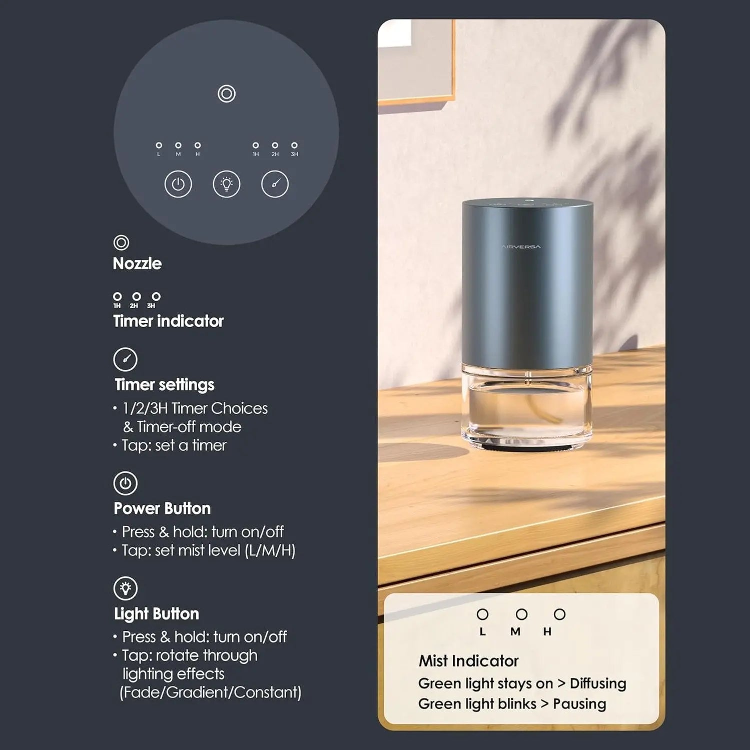Essential Oil Diffuser Water Free Aromatherapy Home Large Room Bedroom Car Office Desk Battery Operated Small Pure Fragrance Diffuser AN2 (Desert Titanium)