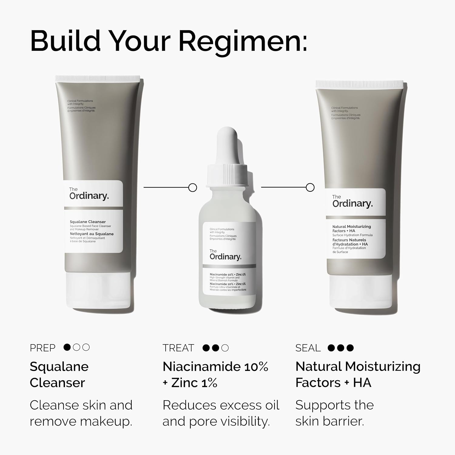 The Ordinary Niacinamide 10% + Zinc 1% - 30 ml
