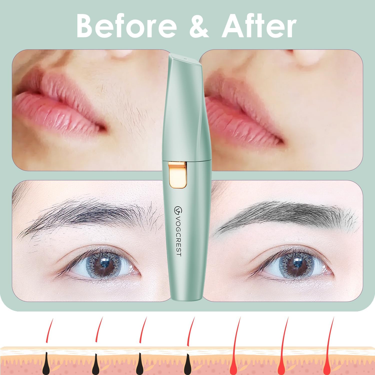 VG VOGCREST Eyebrow Facial Trimmer: 2 in1 Rechargeable Facial Hair Removal and Eyebrow Shaver - Face Lips Body Painless Facial Razor with Built-in LED Light (Green)