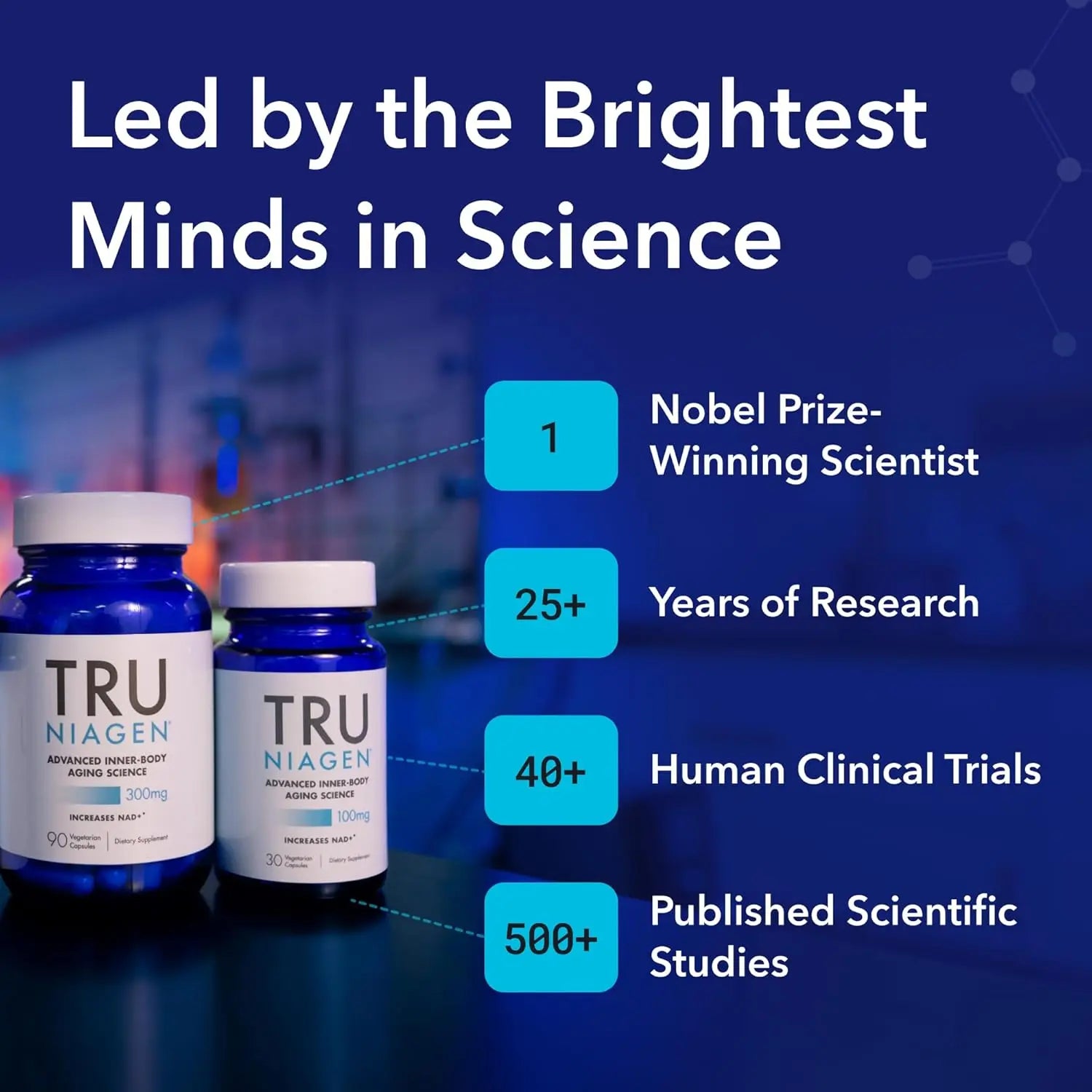 TRU NIAGEN 300mg and 100mg bottles with stats on Nobel Prize research and clinical trials